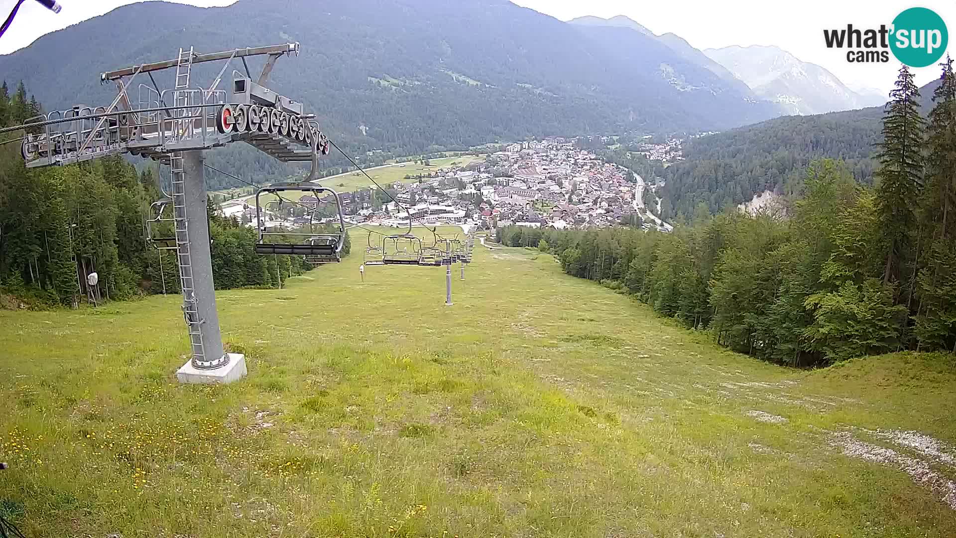 Kekec Kranjska Gora Live webcam