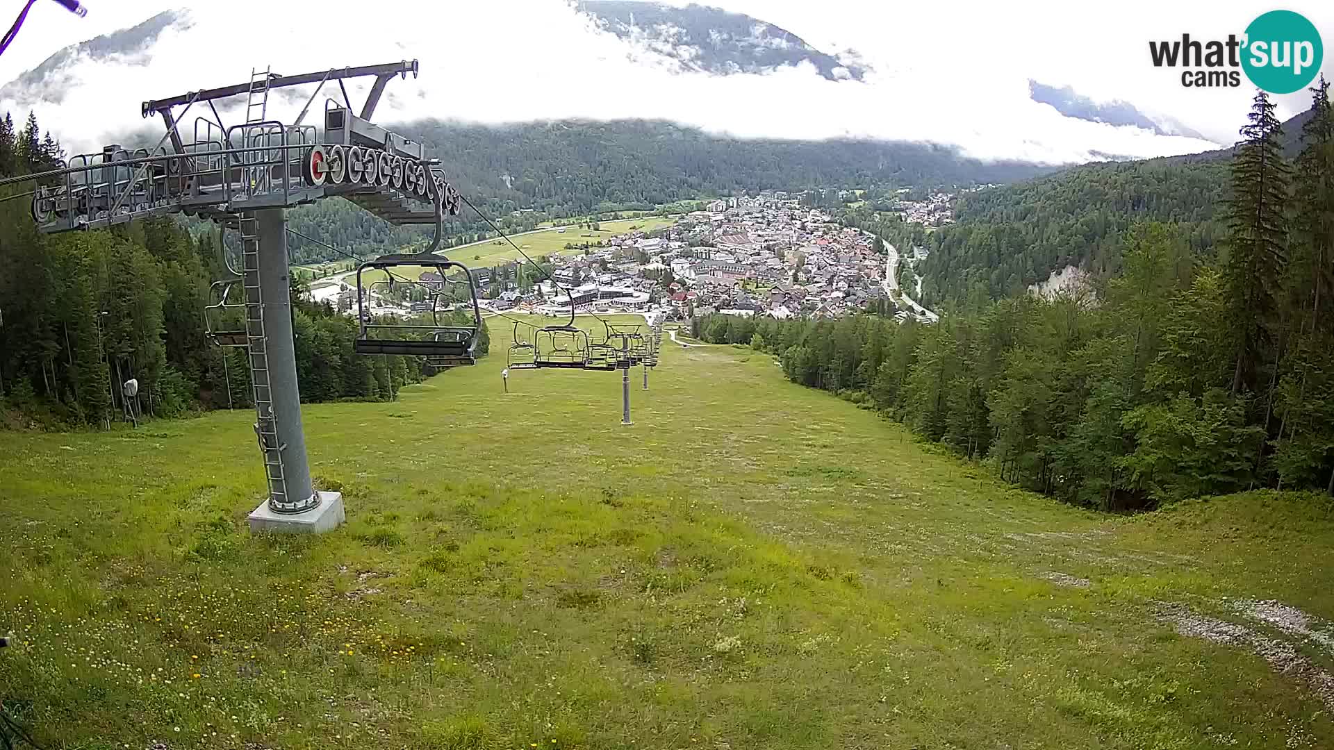 Kekec Kranjska Gora webcam – pista da sci