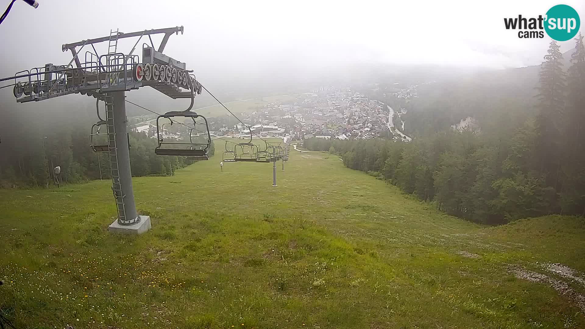 Kekec Kranjska Gora Live webcam