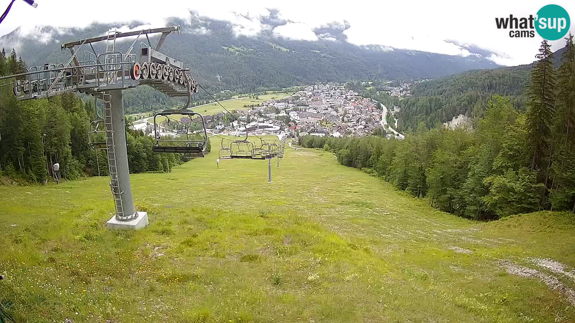 Kekec Kranjska Gora Live webcam