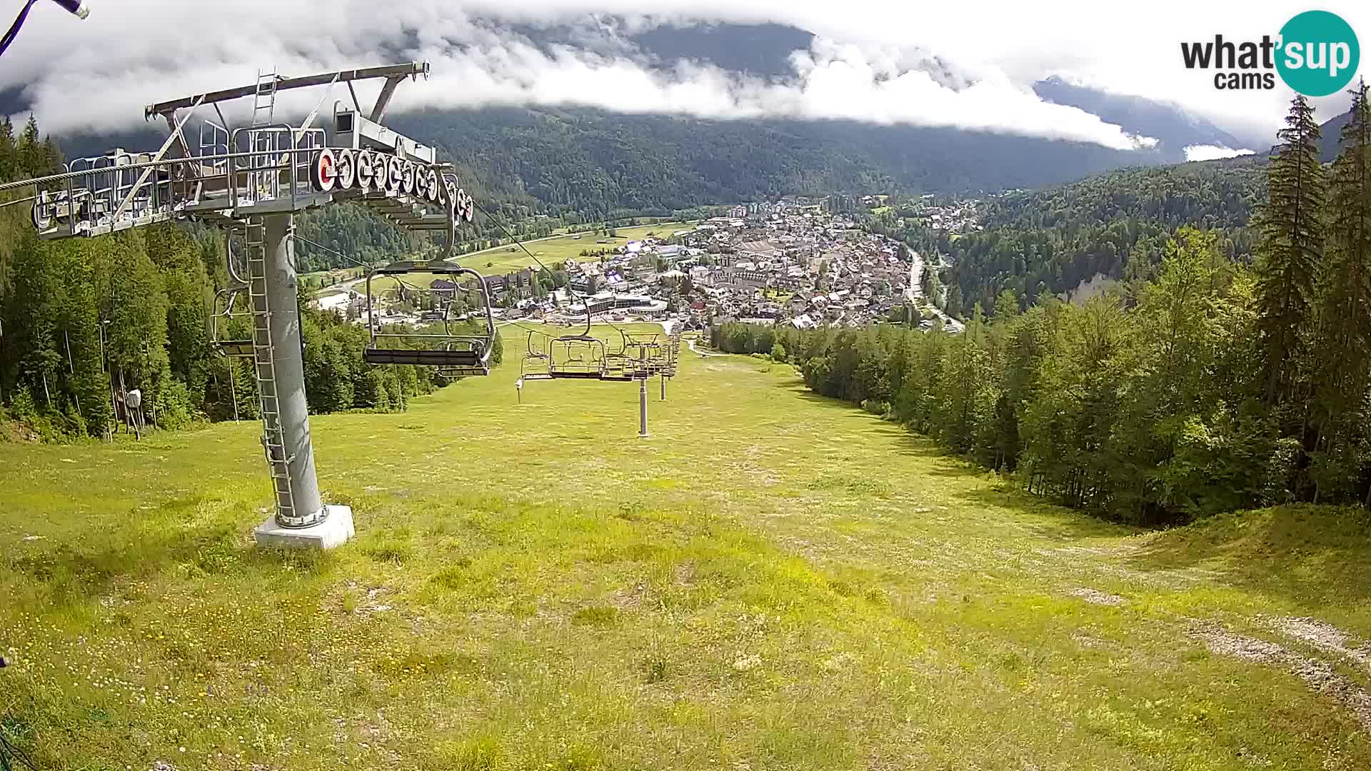 Kekec Kranjska Gora webcam – pista da sci
