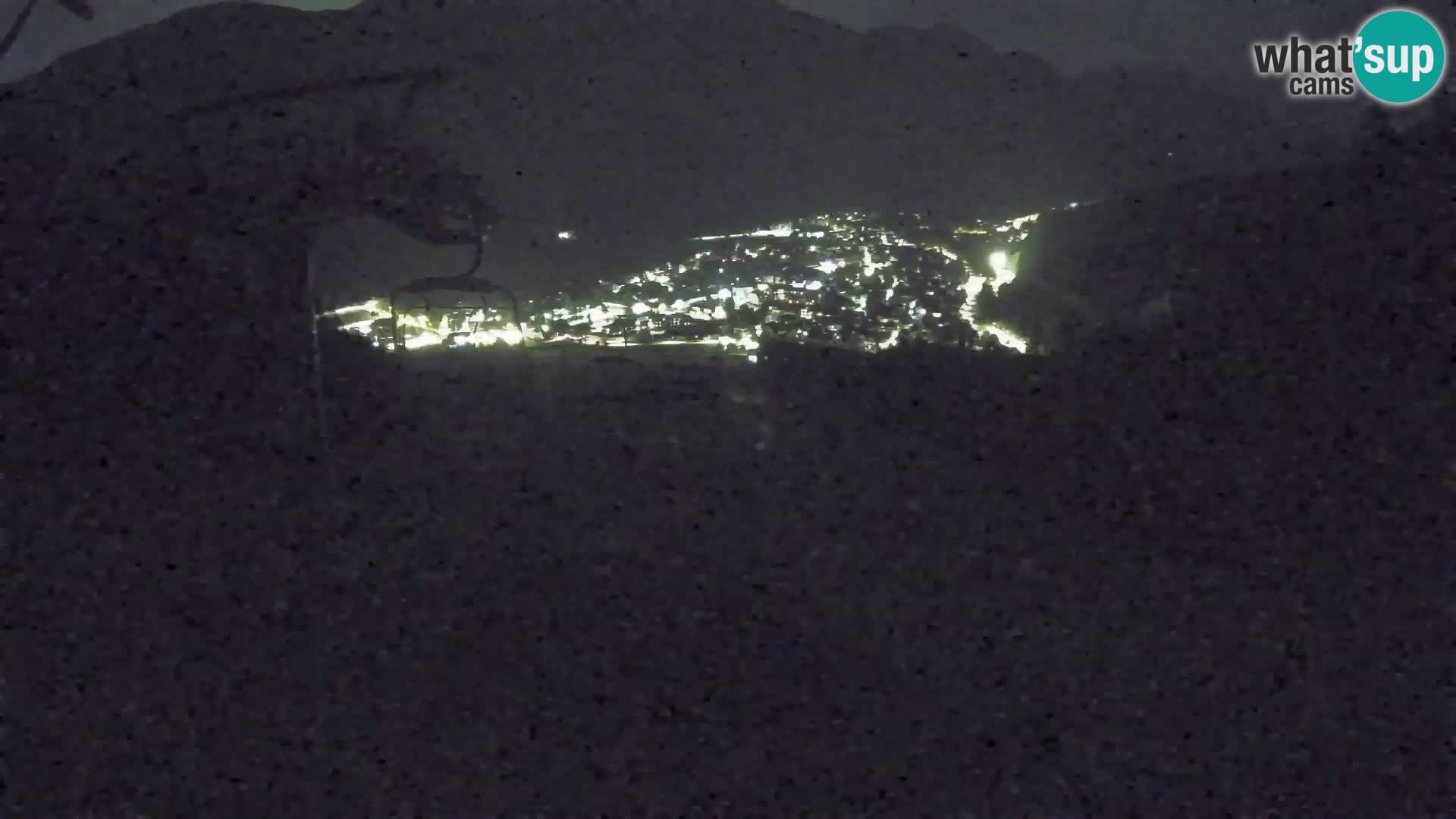 Kekec Kranjska Gora webcam – pista da sci