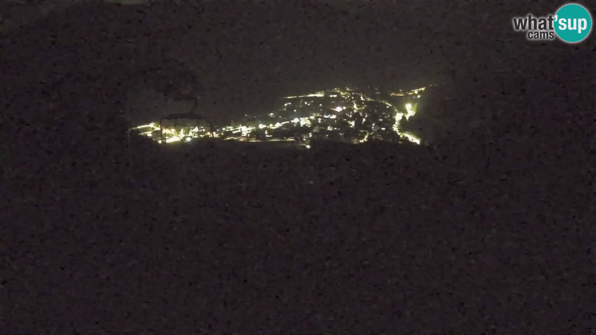 Kekec Kranjska Gora webcam – pista da sci