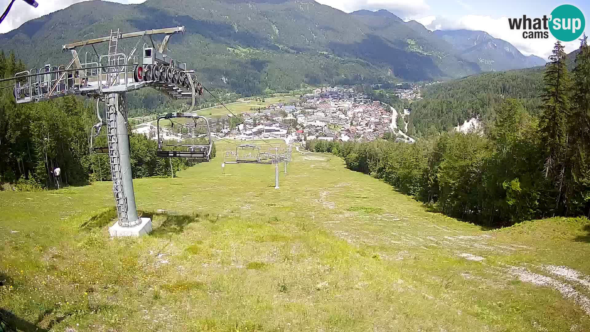 Kekec Kranjska Gora webcam – Skigebiet