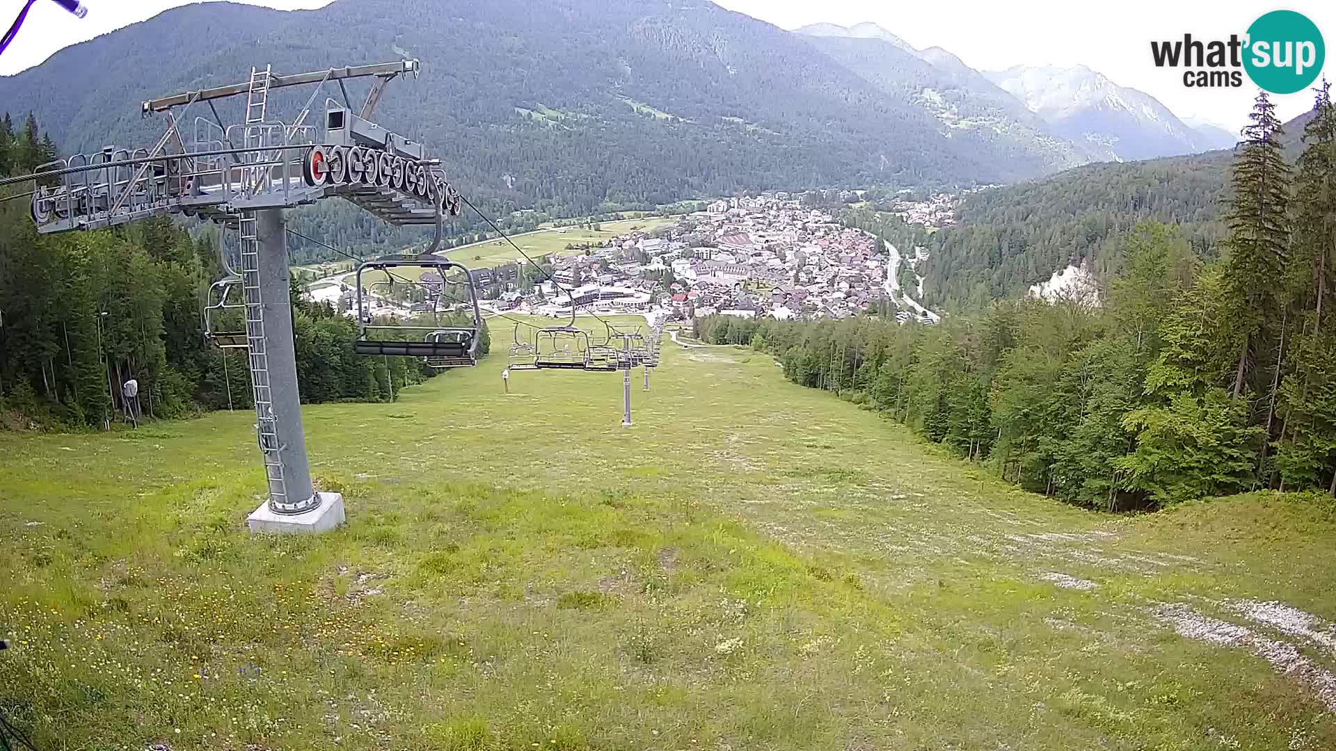 Kekec Kranjska Gora Live webcam