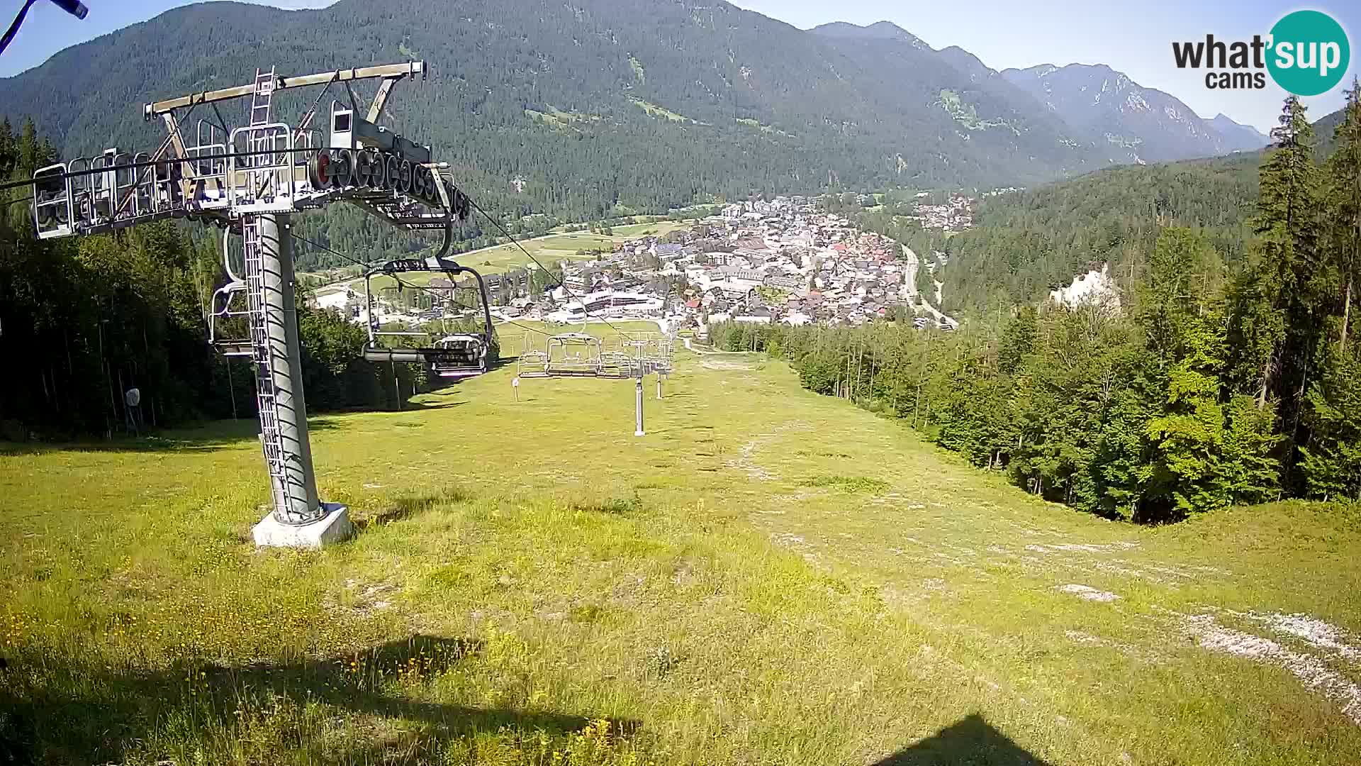 Kekec Kranjska Gora Live webcam