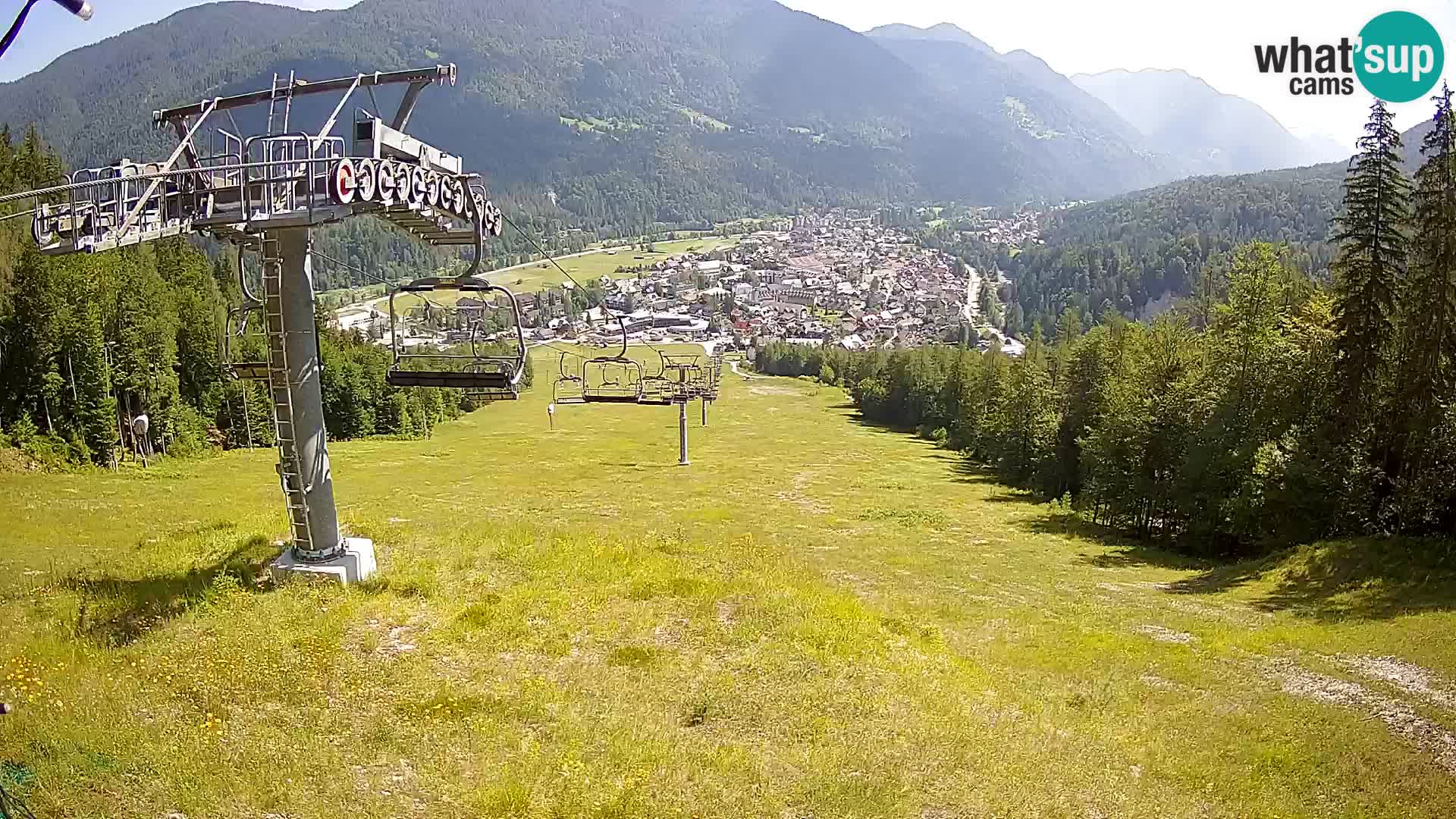 Kekec Kranjska Gora webcam – pista da sci