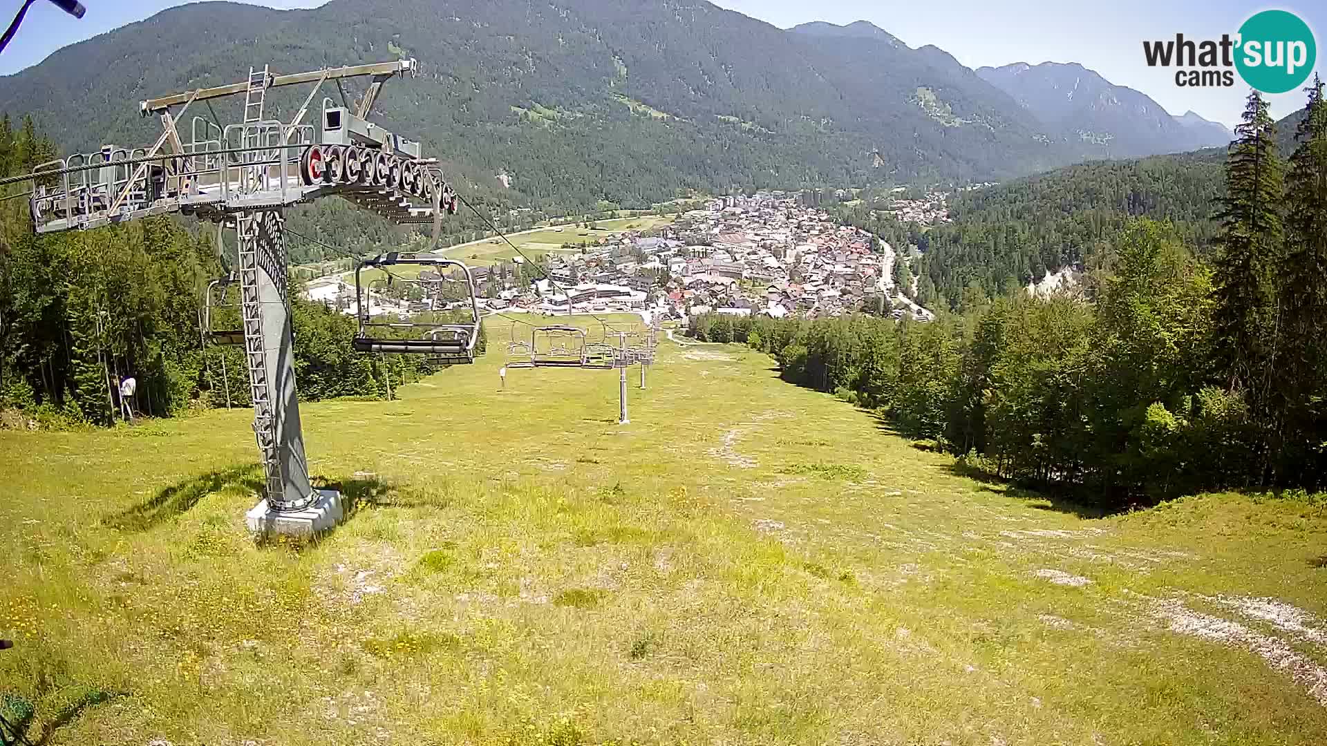 Kekec Kranjska Gora webcam – Kranjska Gora Eslovenia