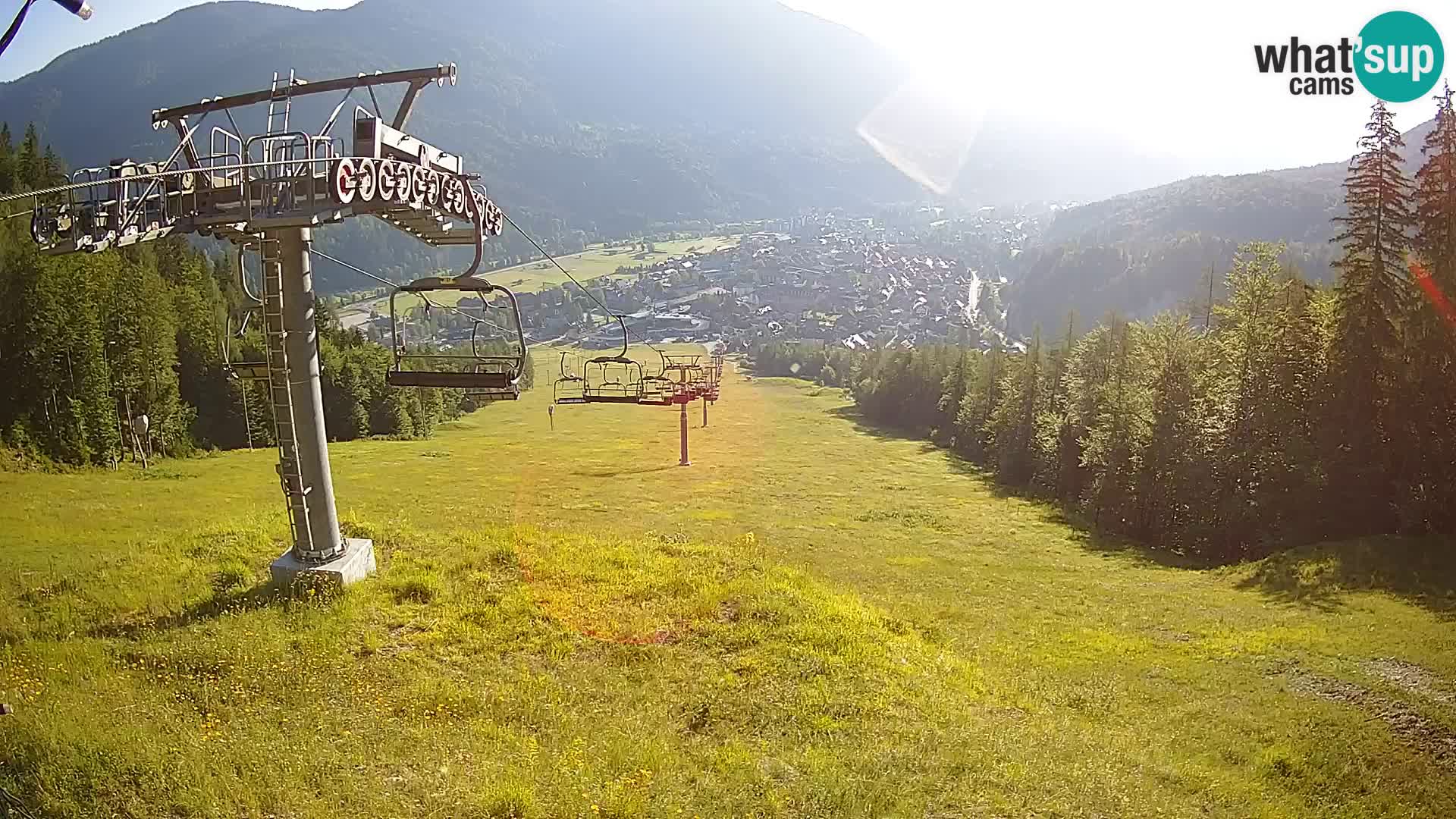 Kekec Kranjska Gora Live webcam