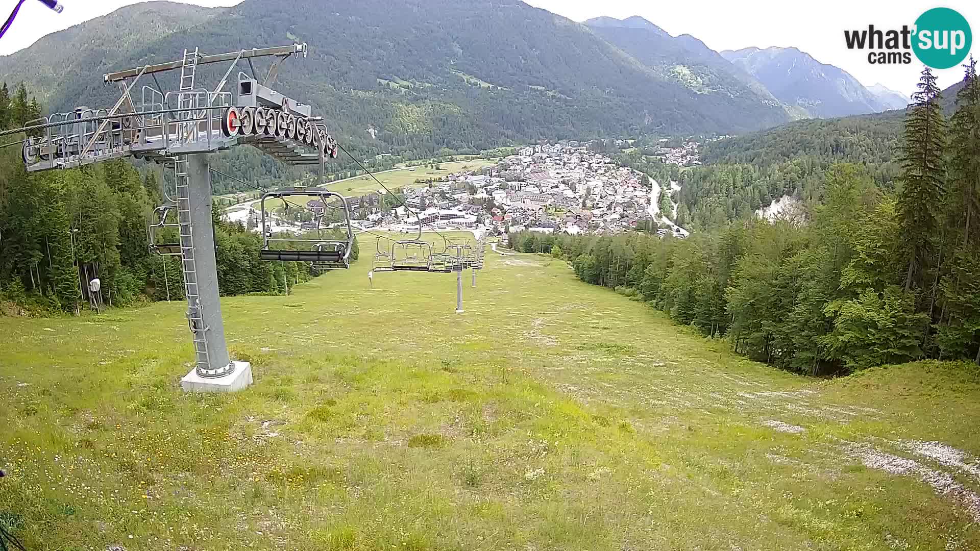 Kekec Kranjska Gora Live webcam