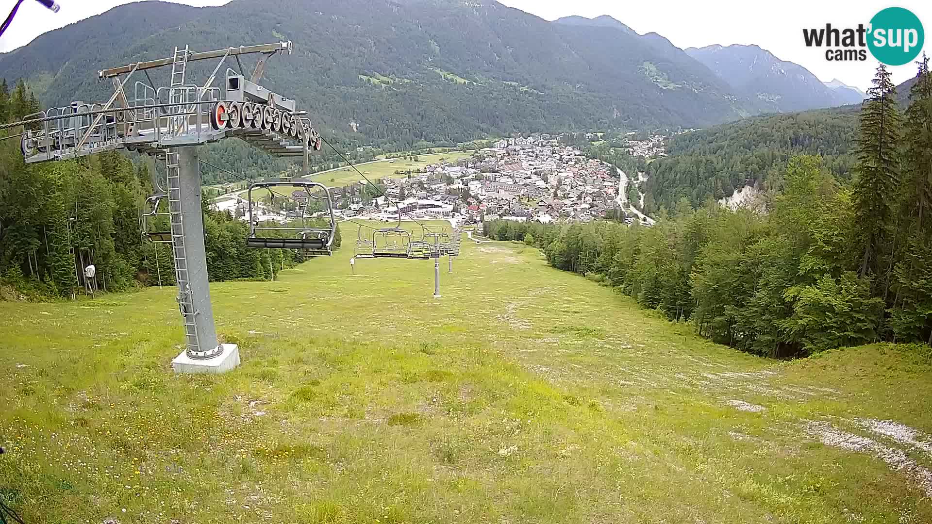 Kekec Kranjska Gora webcam – pista da sci