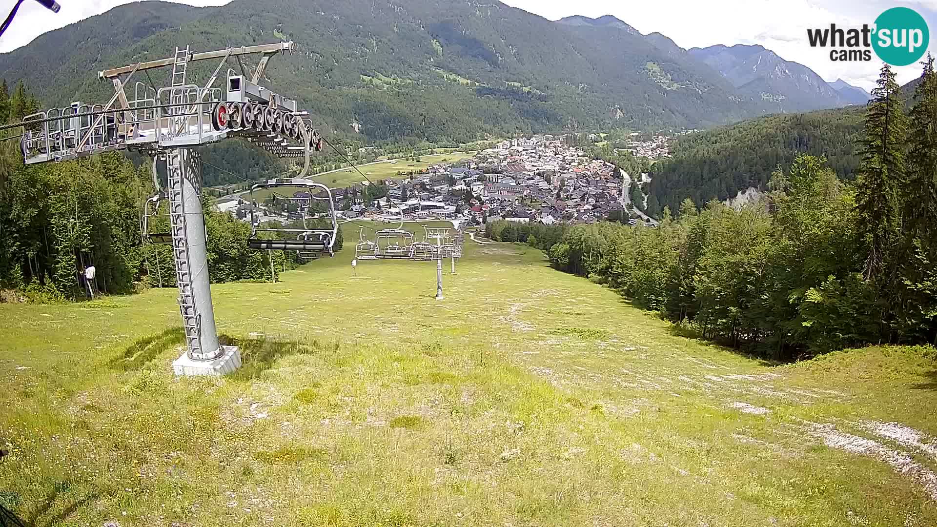 Kekec Kranjska Gora Live webcam