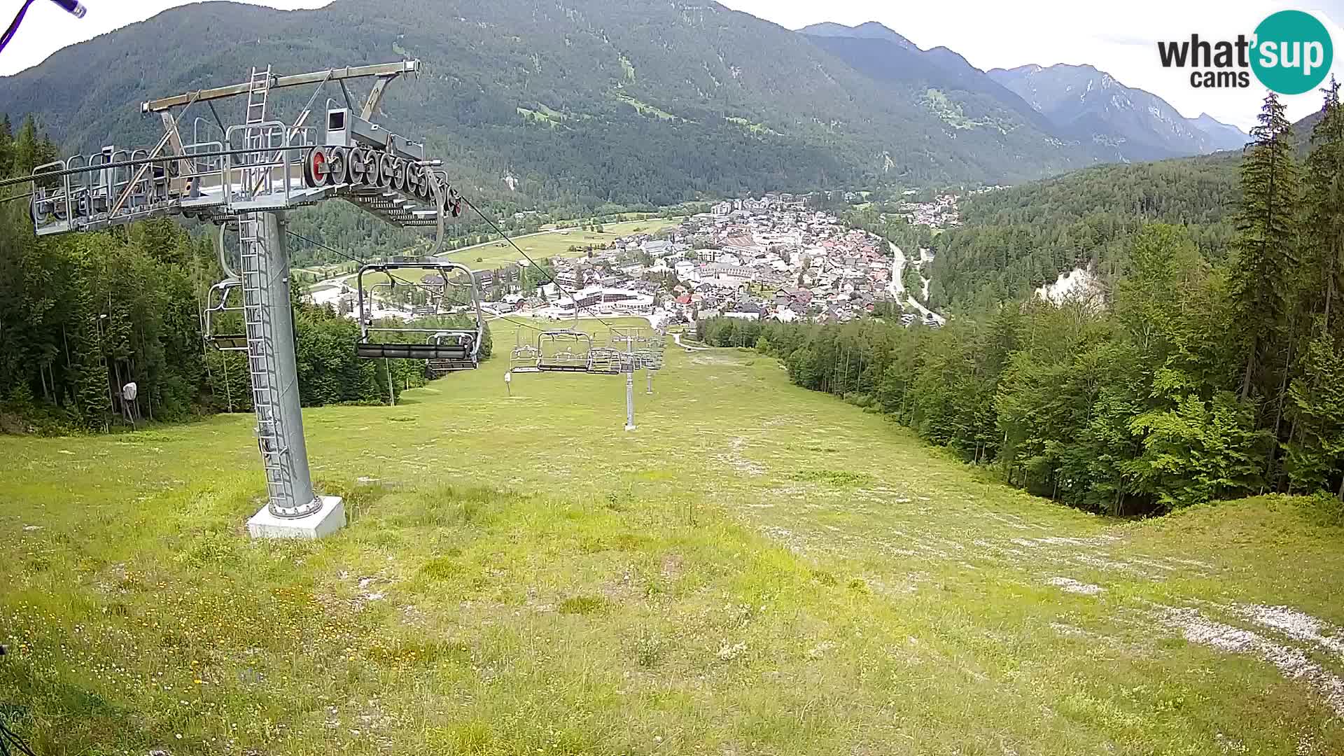 Kekec Kranjska Gora webcam – pista da sci