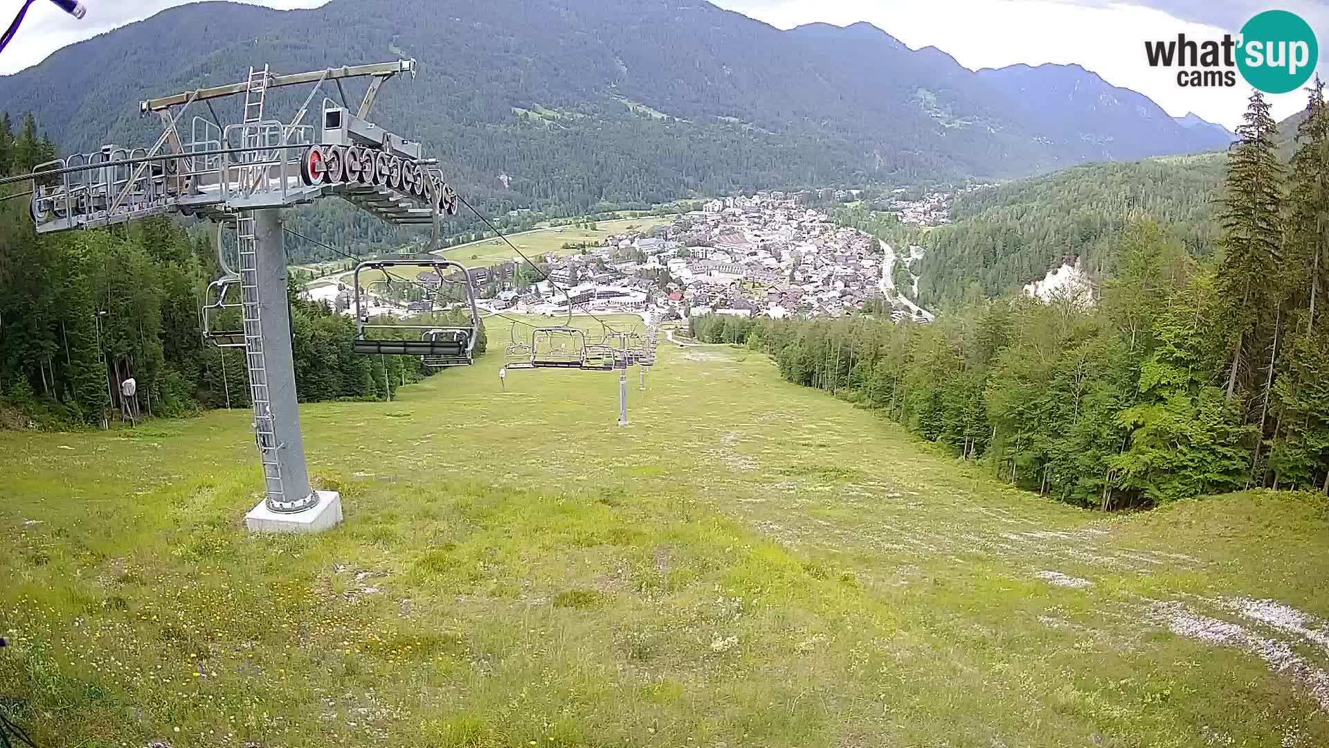 Kekec Kranjska Gora Live webcam