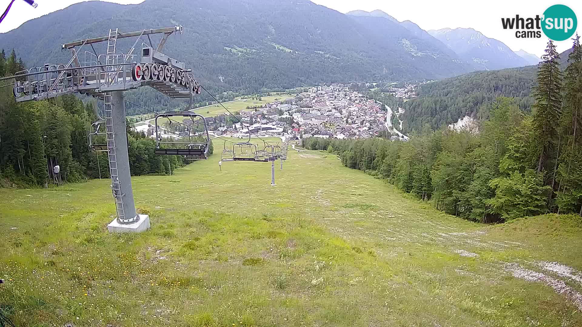 Kekec Kranjska Gora Live webcam – skijanje Kranjska Gora