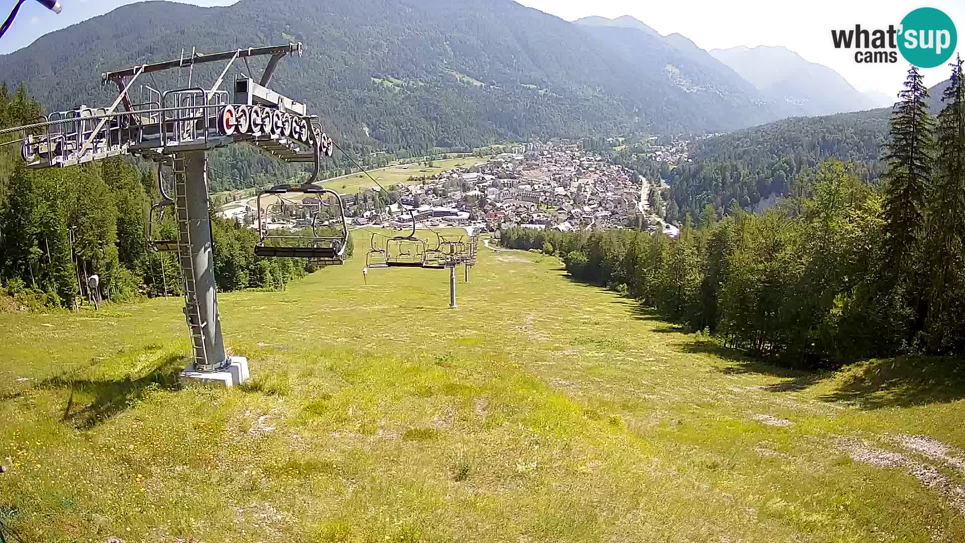 Kekec Kranjska Gora Live webcam