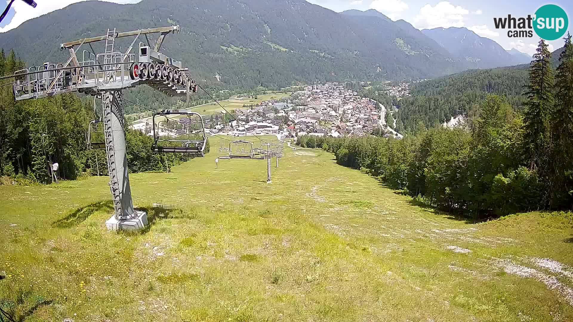 Kekec Kranjska Gora Live webcam