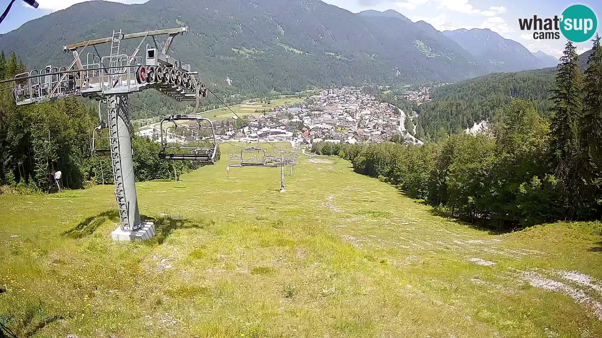 Kekec Kranjska Gora Live webcam
