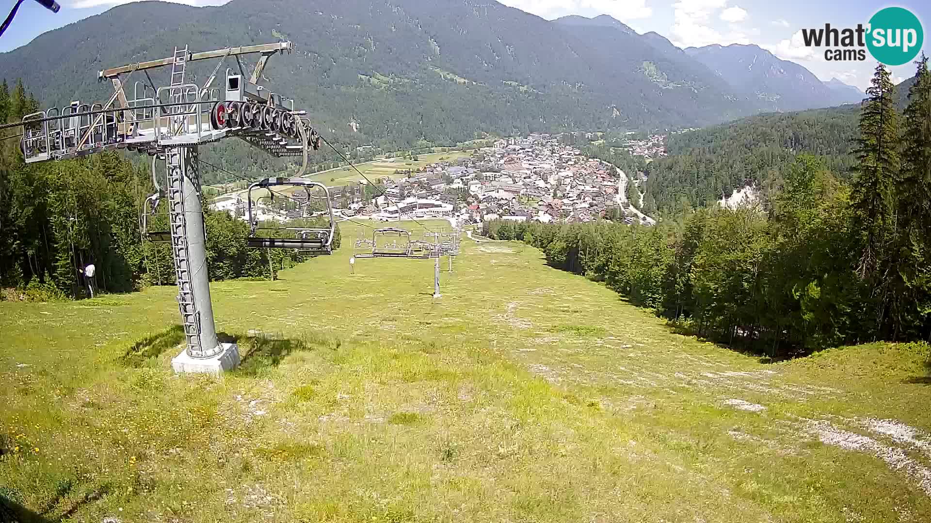 Kekec Kranjska Gora webcam – pista da sci