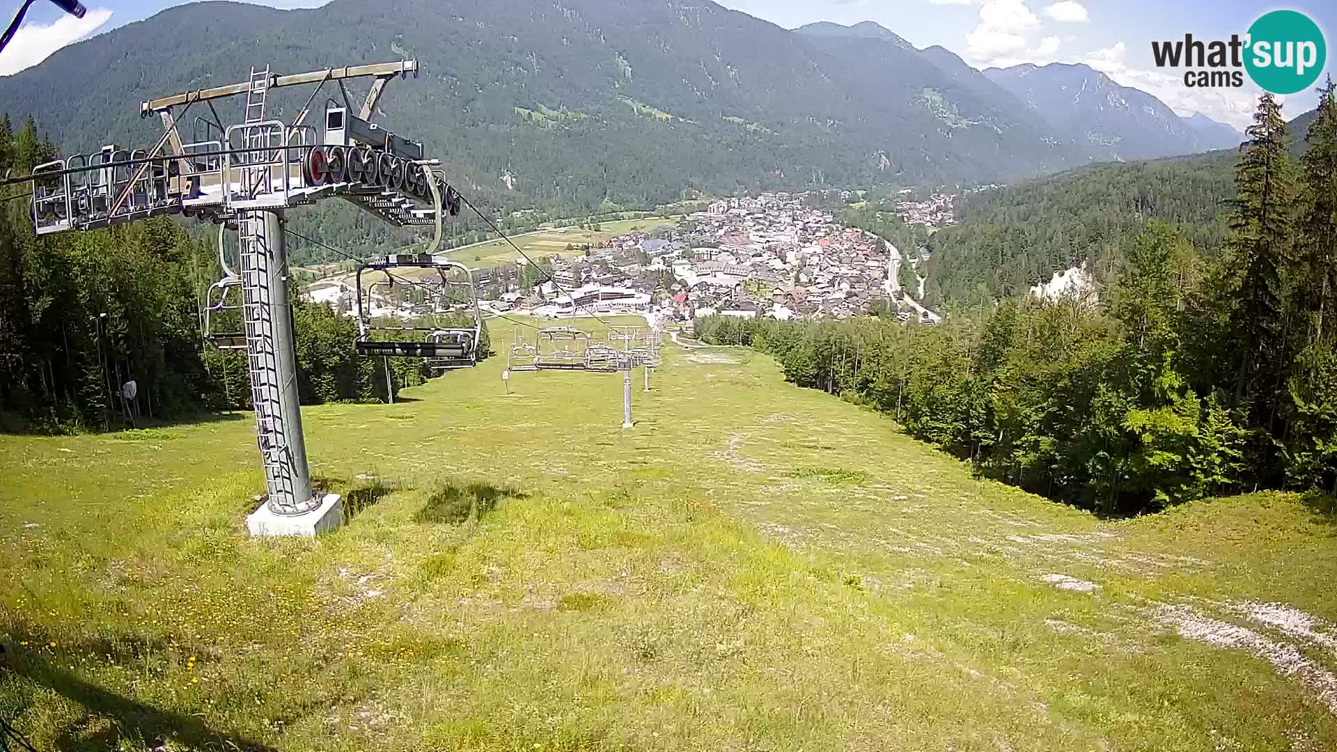 Kekec Kranjska Gora Live webcam