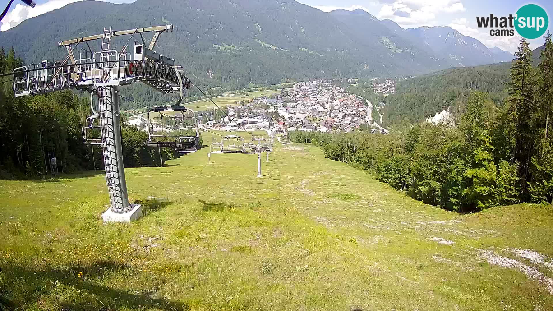 Kekec Kranjska Gora webcam – pista da sci