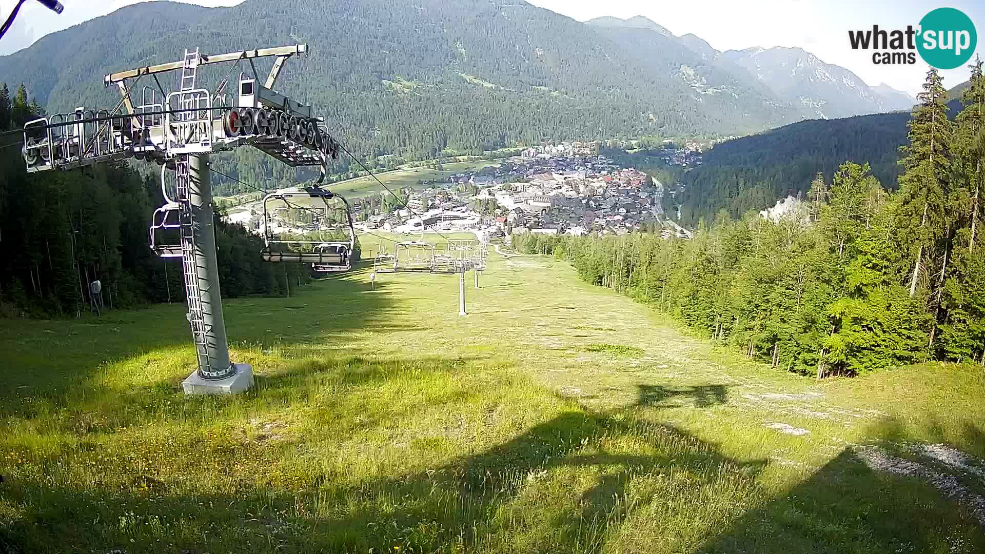Kekec Kranjska Gora webcam – pista da sci