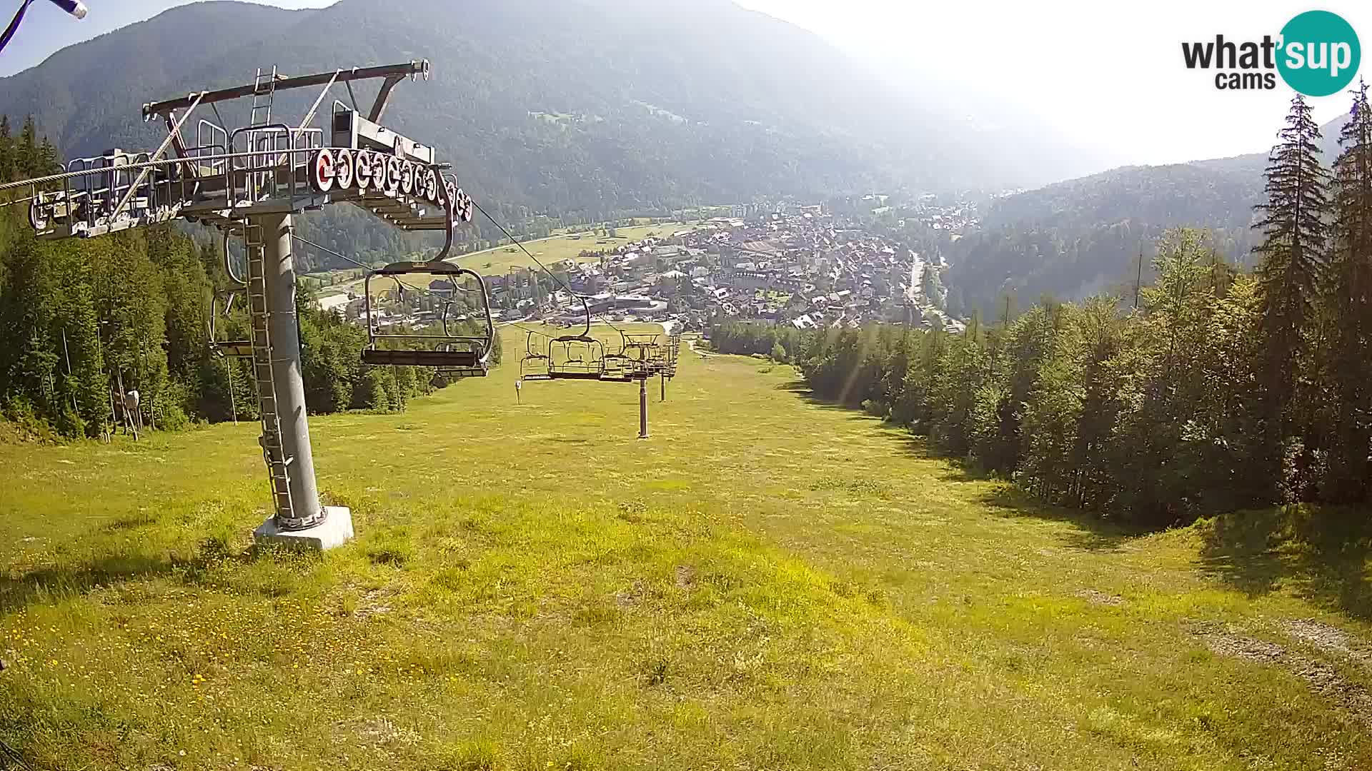 Kekec Kranjska Gora Live webcam