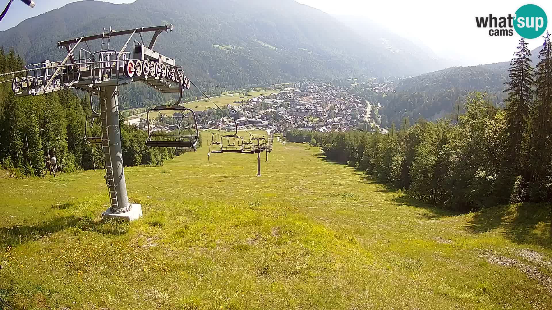 Kekec Kranjska Gora Live webcam