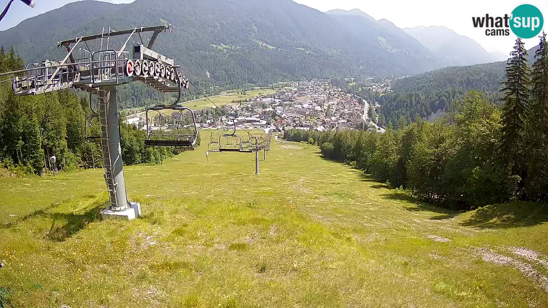 Kekec Kranjska Gora webcam – pista da sci