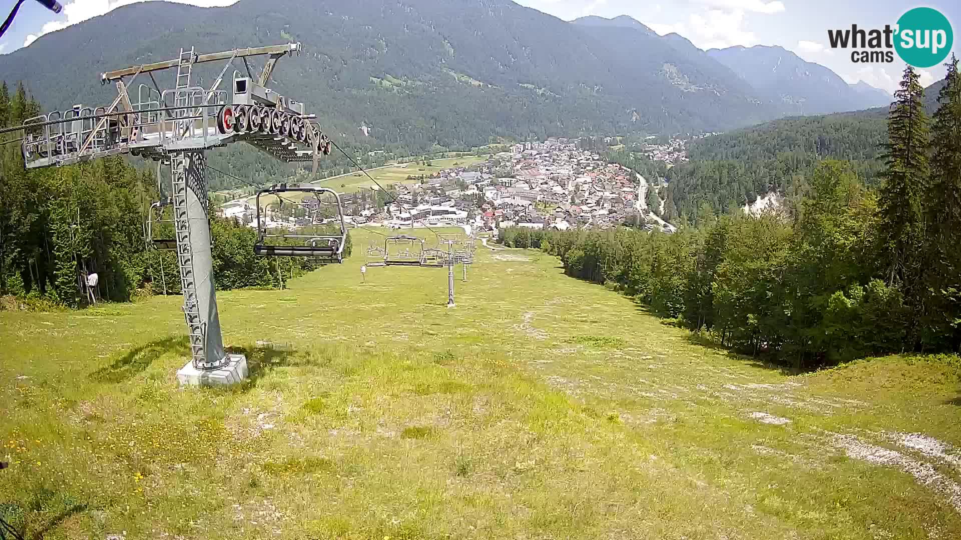 Kekec Kranjska Gora webcam LIVE – SKI Kranjska Gora