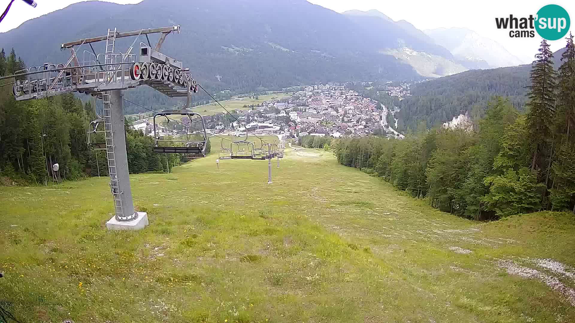 Kekec Kranjska Gora webcam – pista da sci
