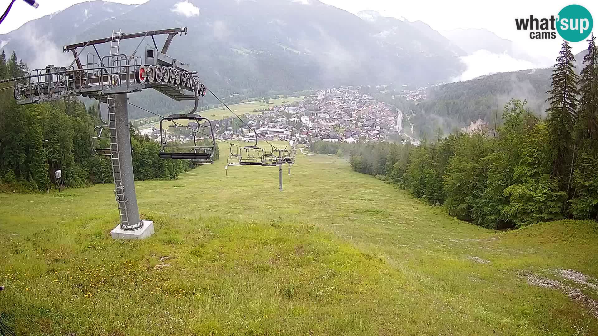 Kekec Kranjska Gora webcam – pista da sci