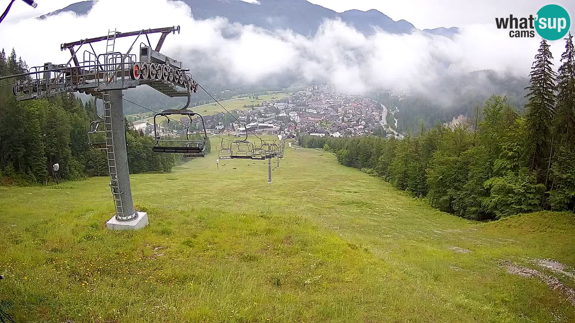 Kekec Kranjska Gora Live webcam