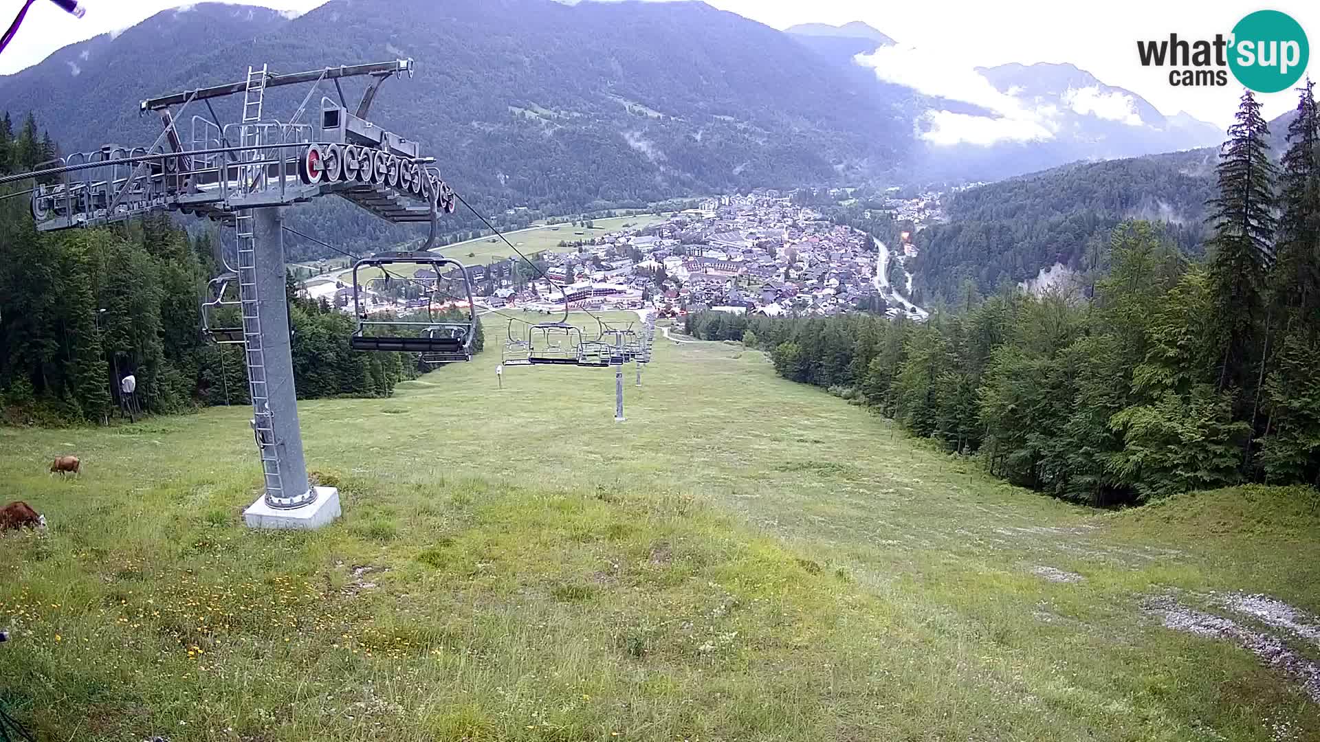 Kekec Kranjska Gora Live webcam
