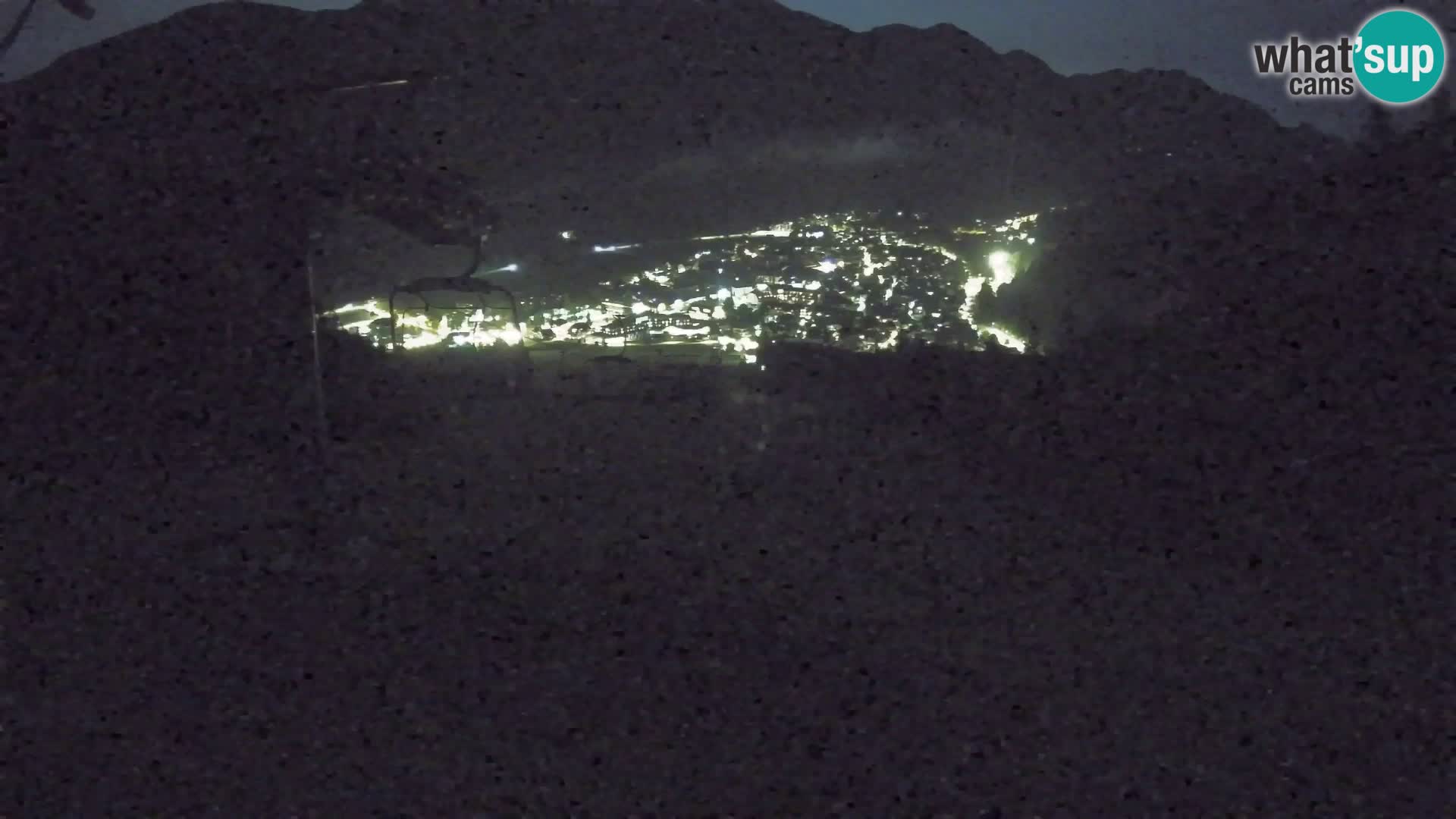 Kekec Kranjska Gora Live webcam