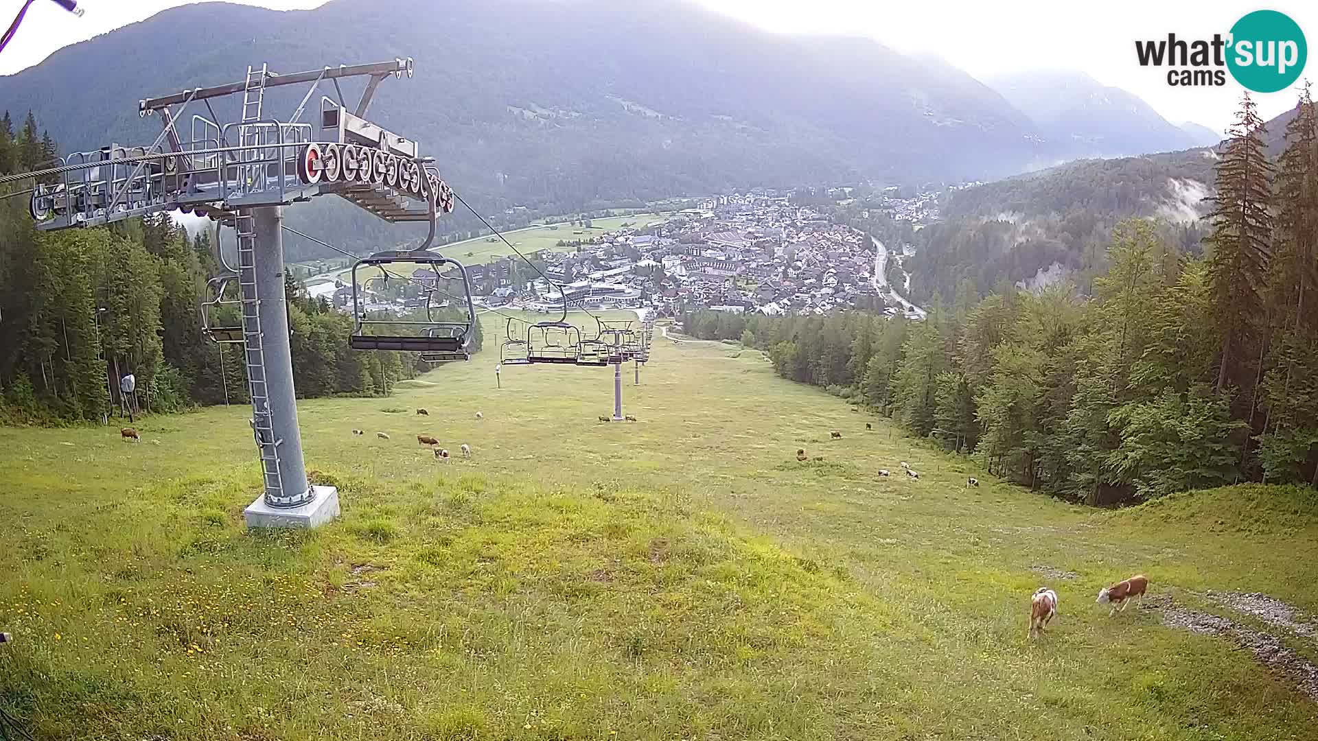 Kekec Kranjska Gora Live webcam