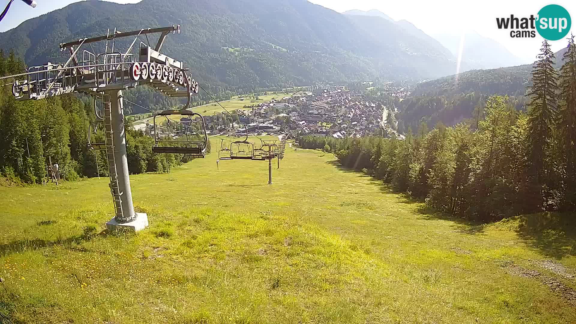 Kekec Kranjska Gora Live webcam