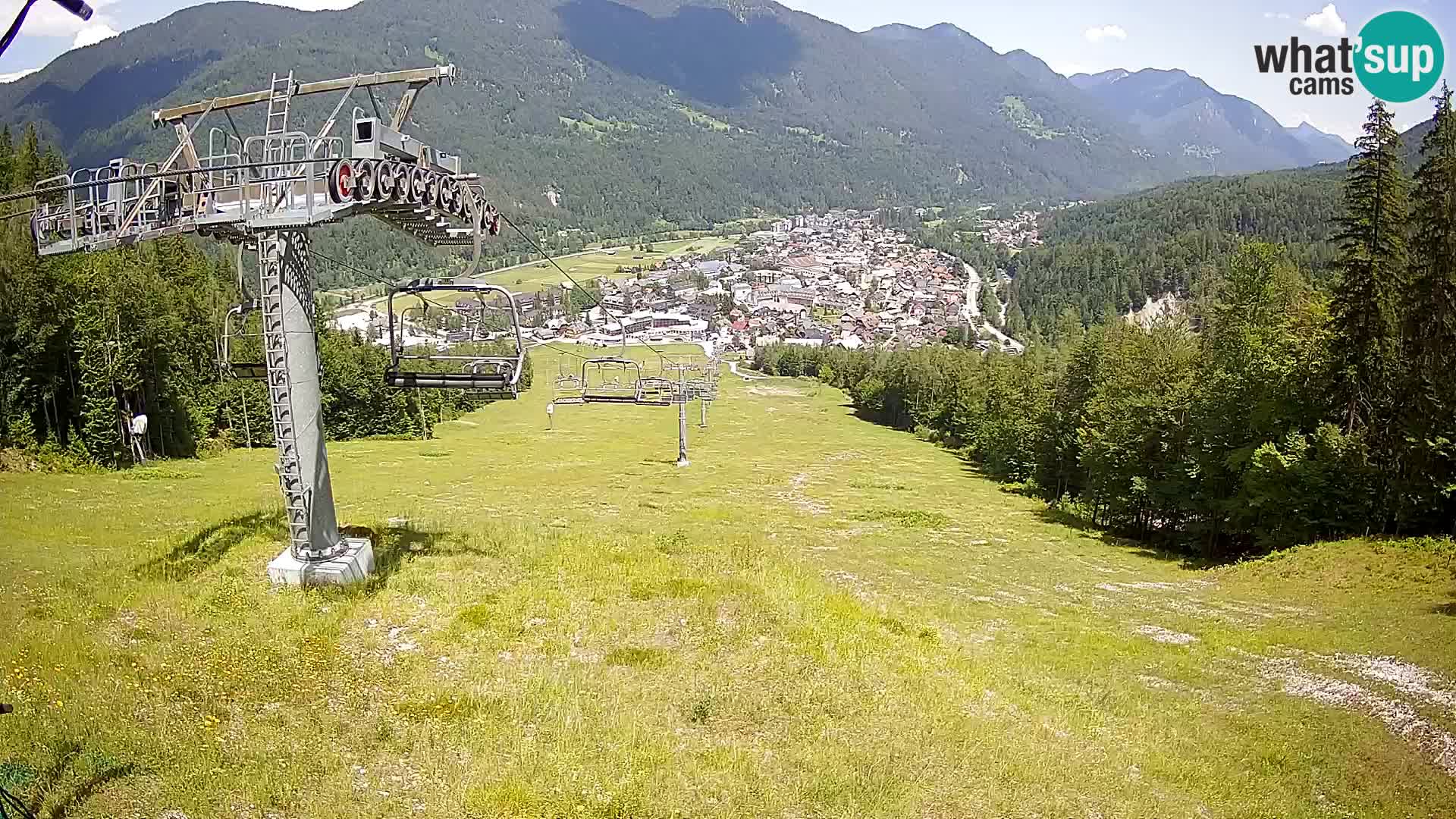 Kekec Kranjska Gora Live webcam
