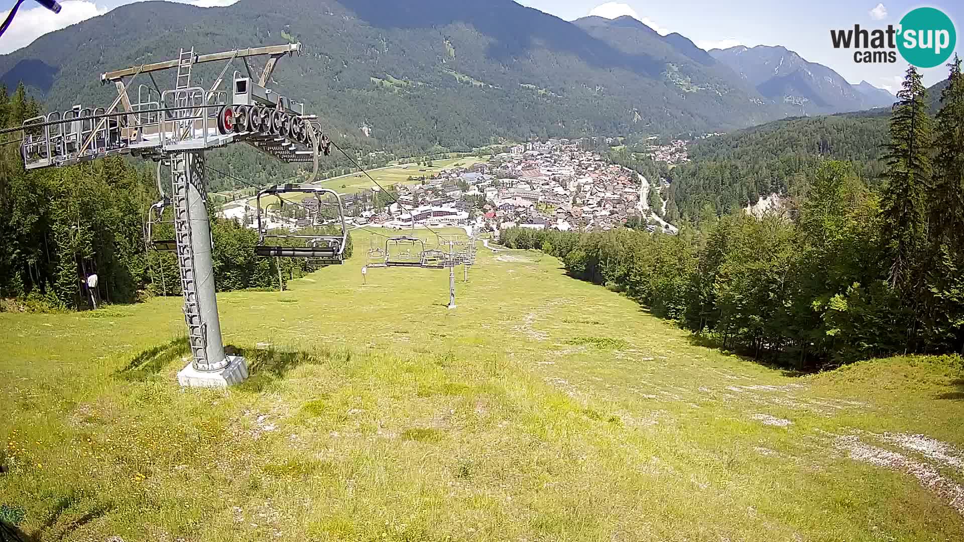 Kekec Kranjska Gora v živo spletna kamera