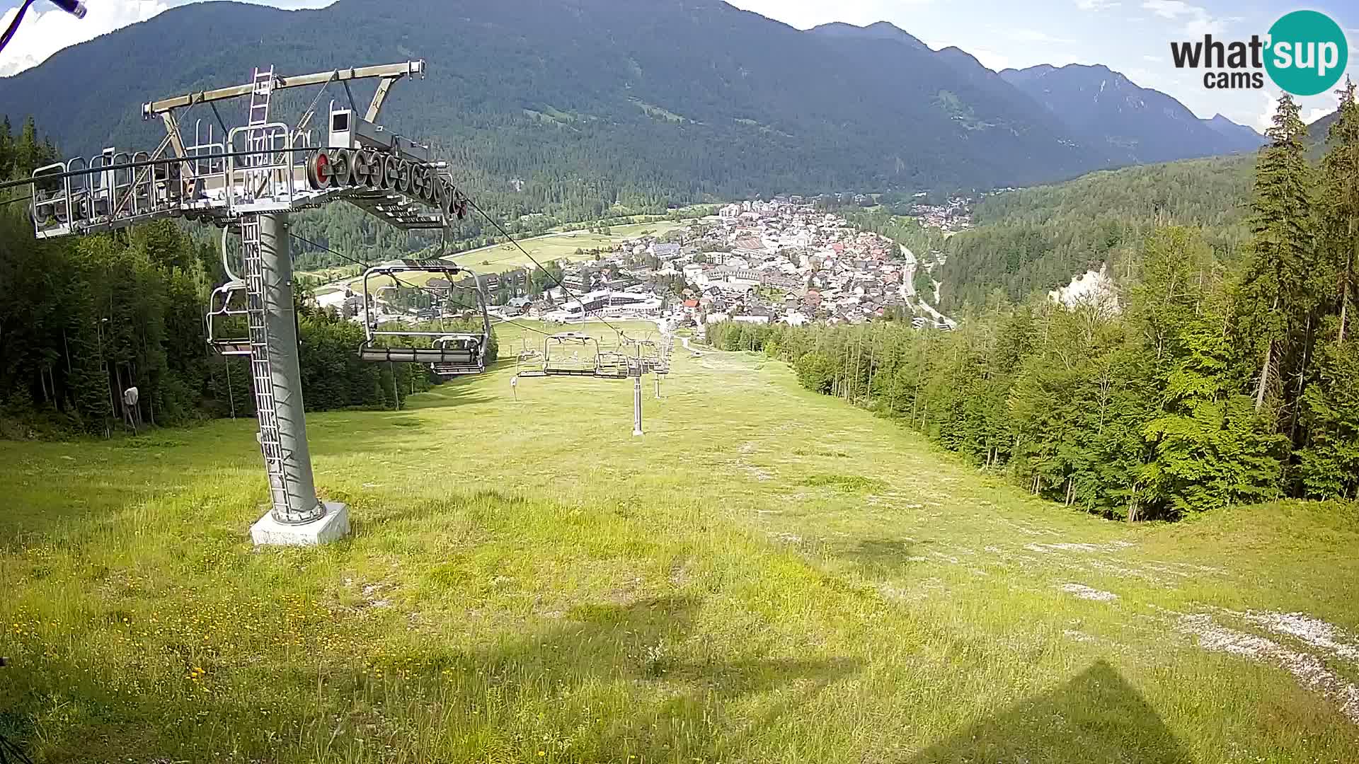 Kekec Kranjska Gora Live webcam