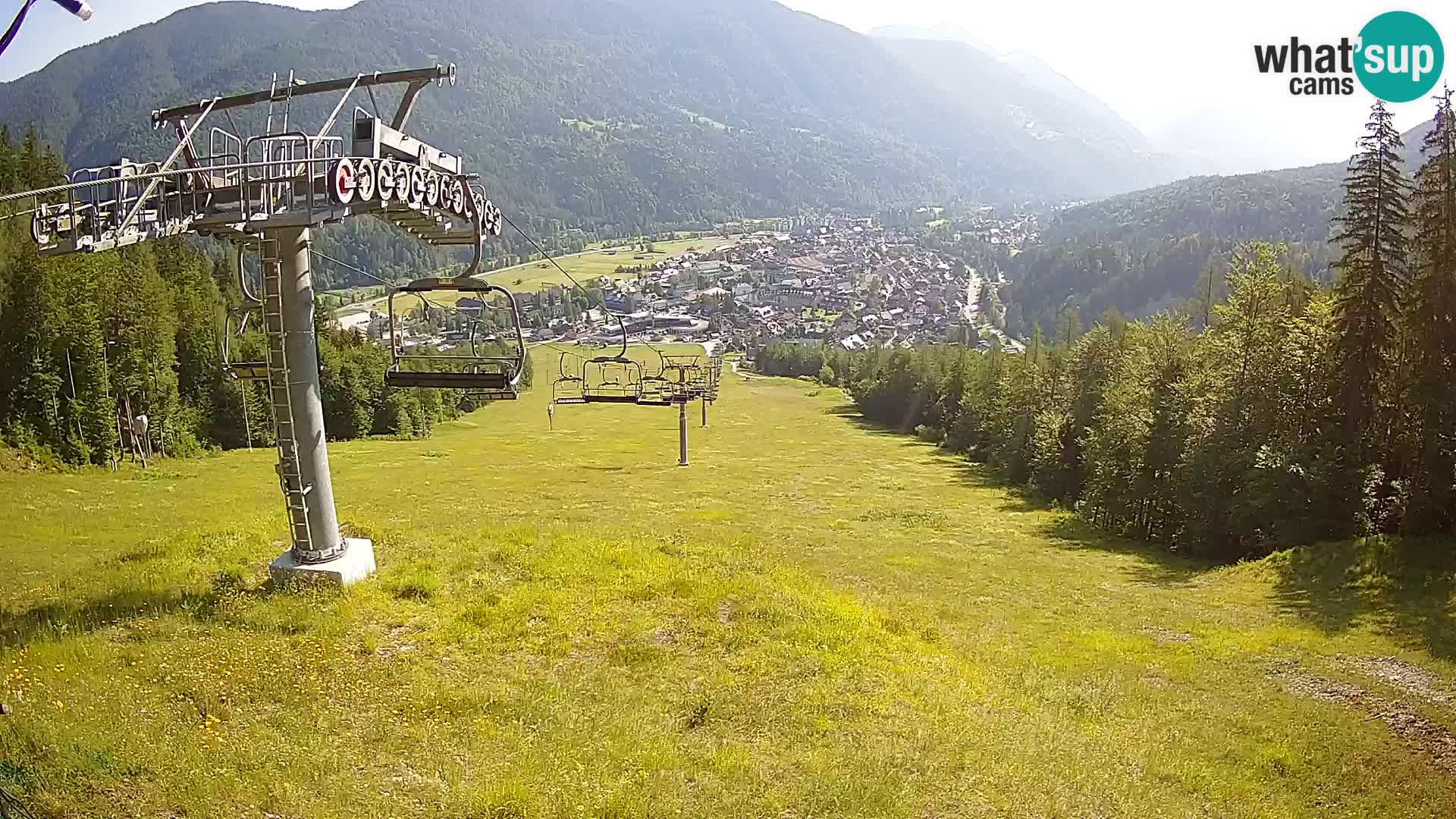 Kekec Kranjska Gora Live webcam