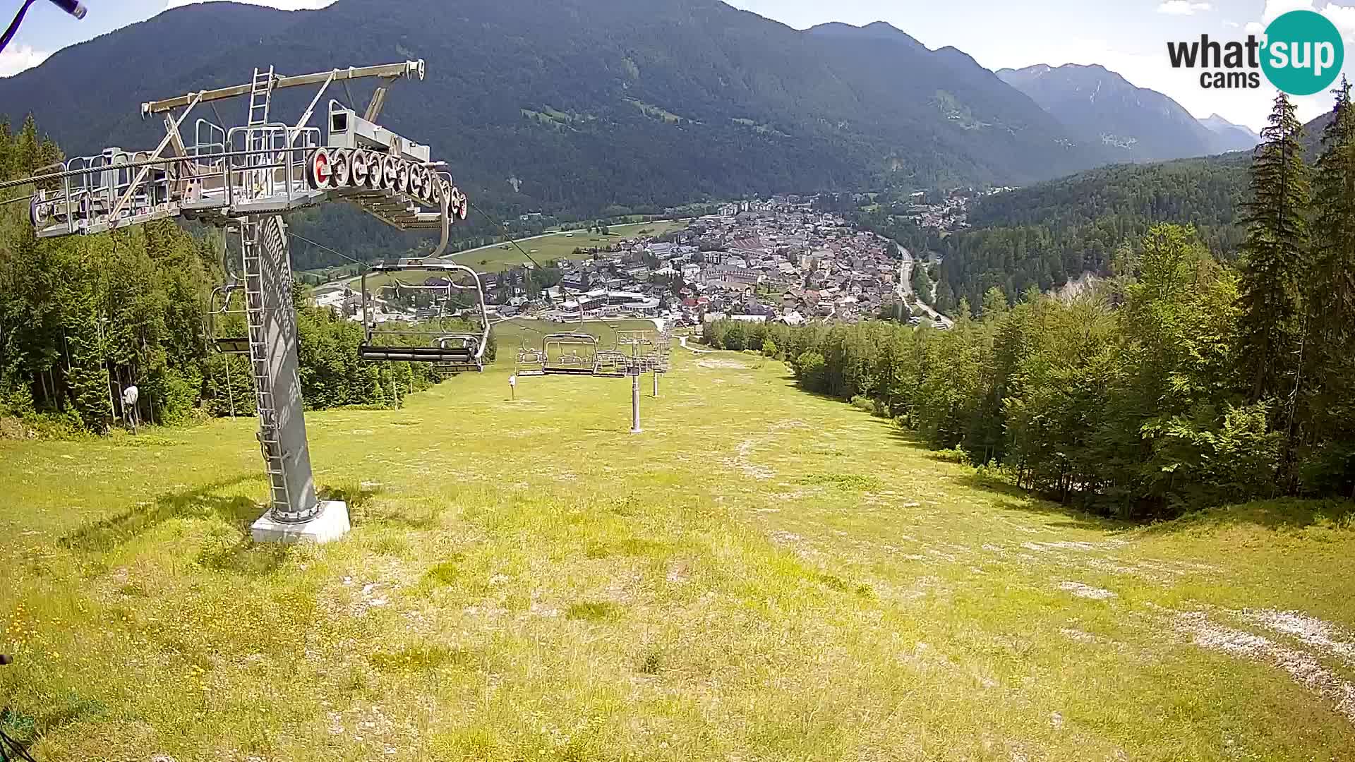 Kekec Kranjska Gora webcam – Skigebiet