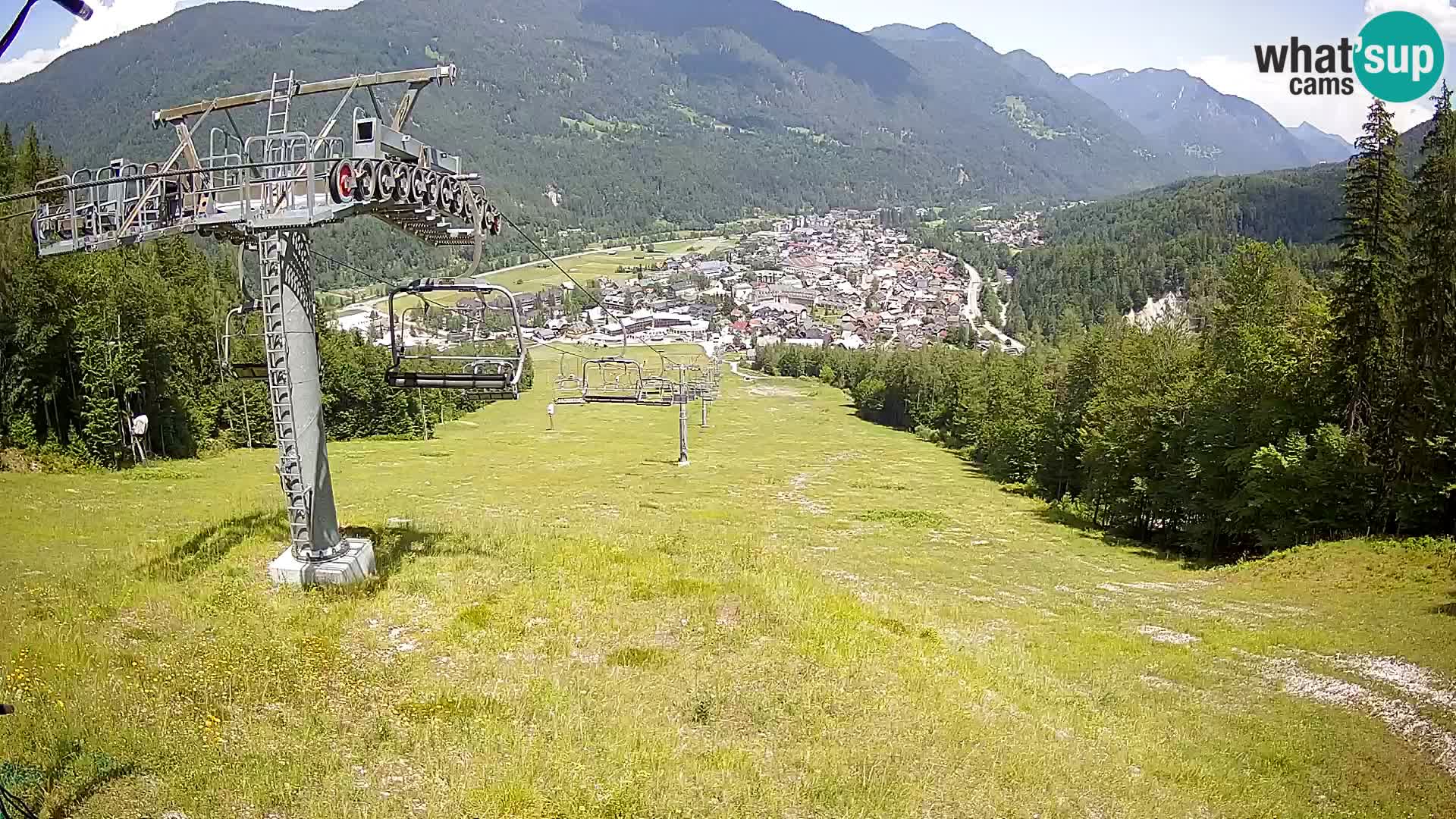 Kekec Kranjska Gora webcam LIVE – SKI Kranjska Gora