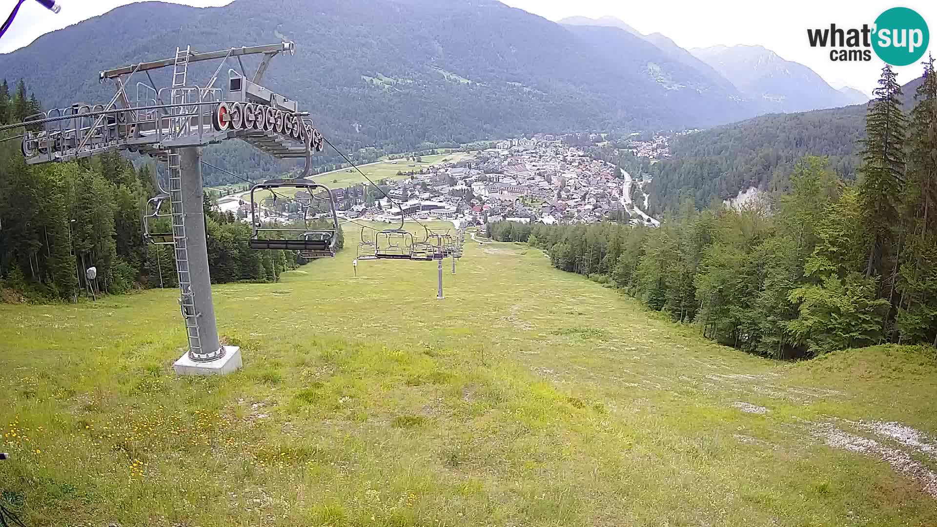 Kekec Kranjska Gora Live webcam