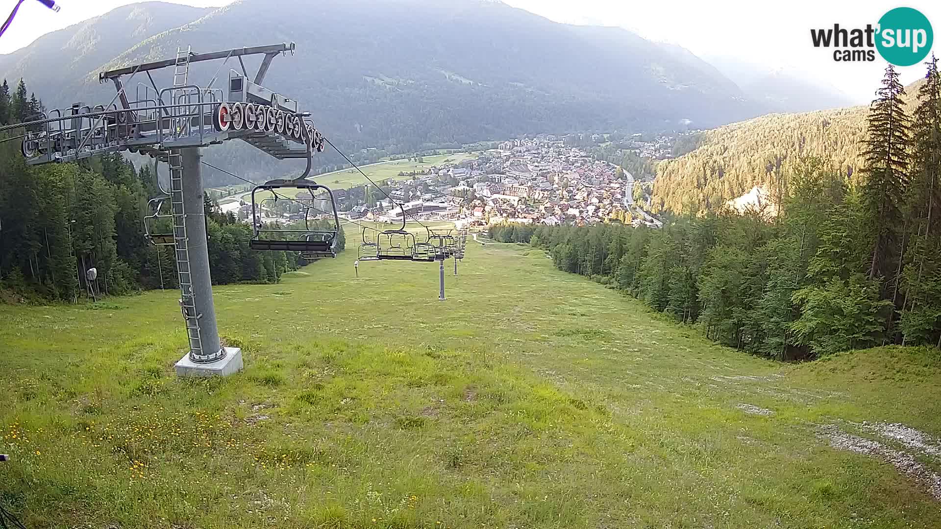 Kekec Kranjska Gora Live webcam
