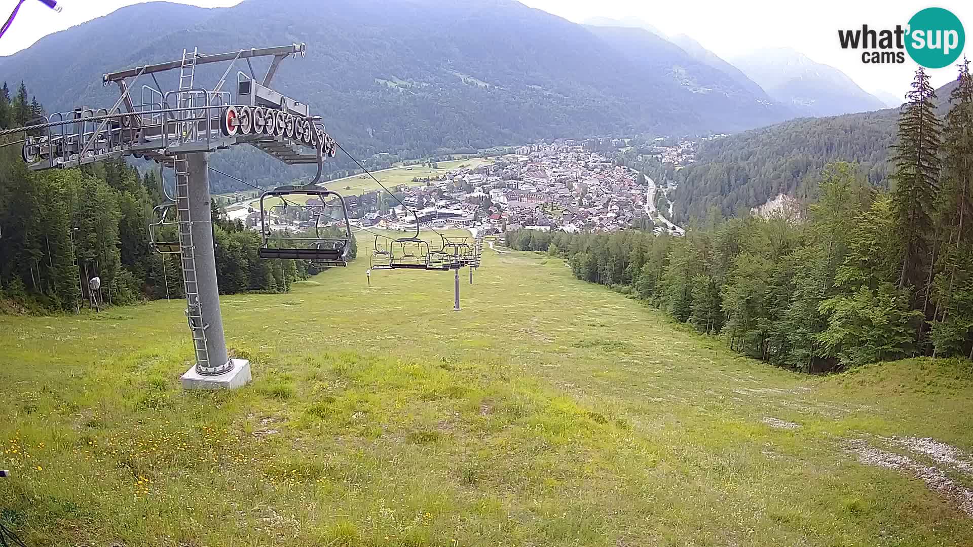 Kekec Kranjska Gora Live webcam
