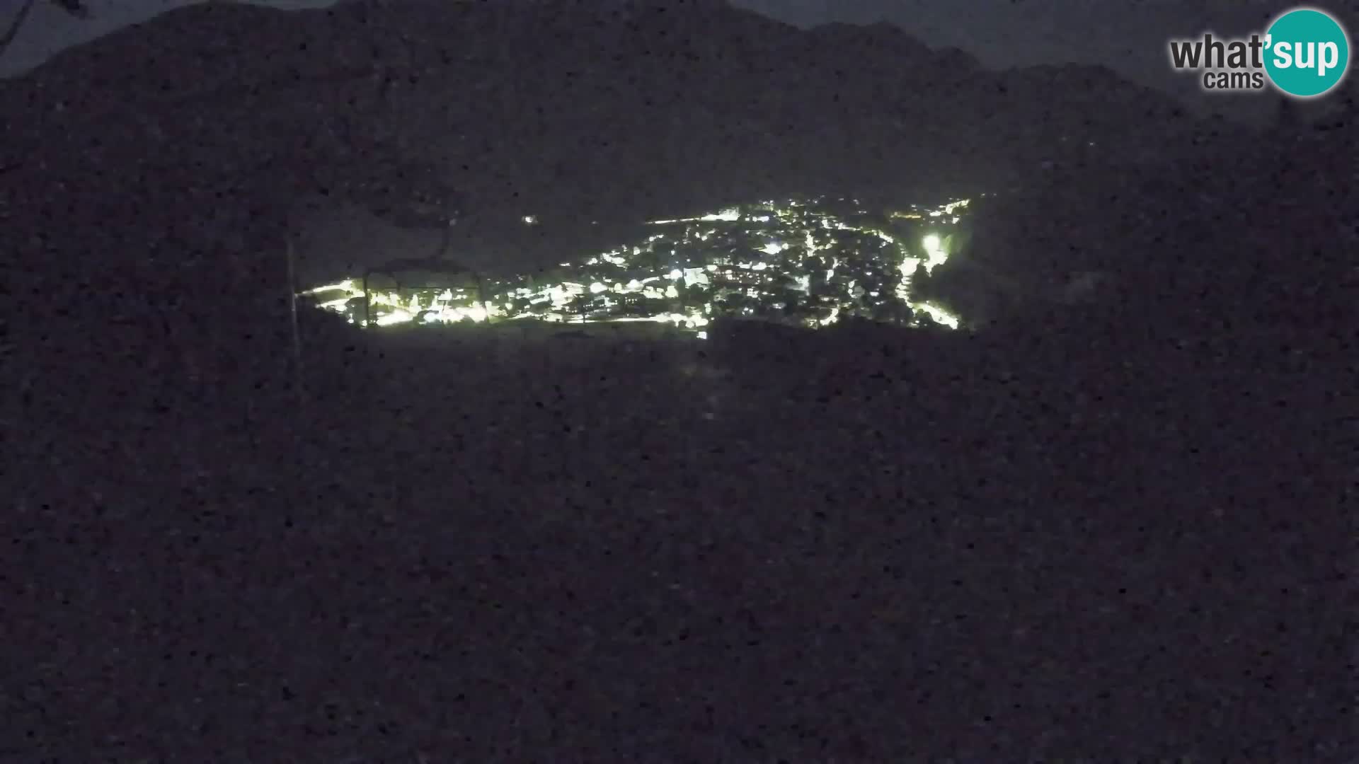 Kekec Kranjska Gora webcam – pista da sci