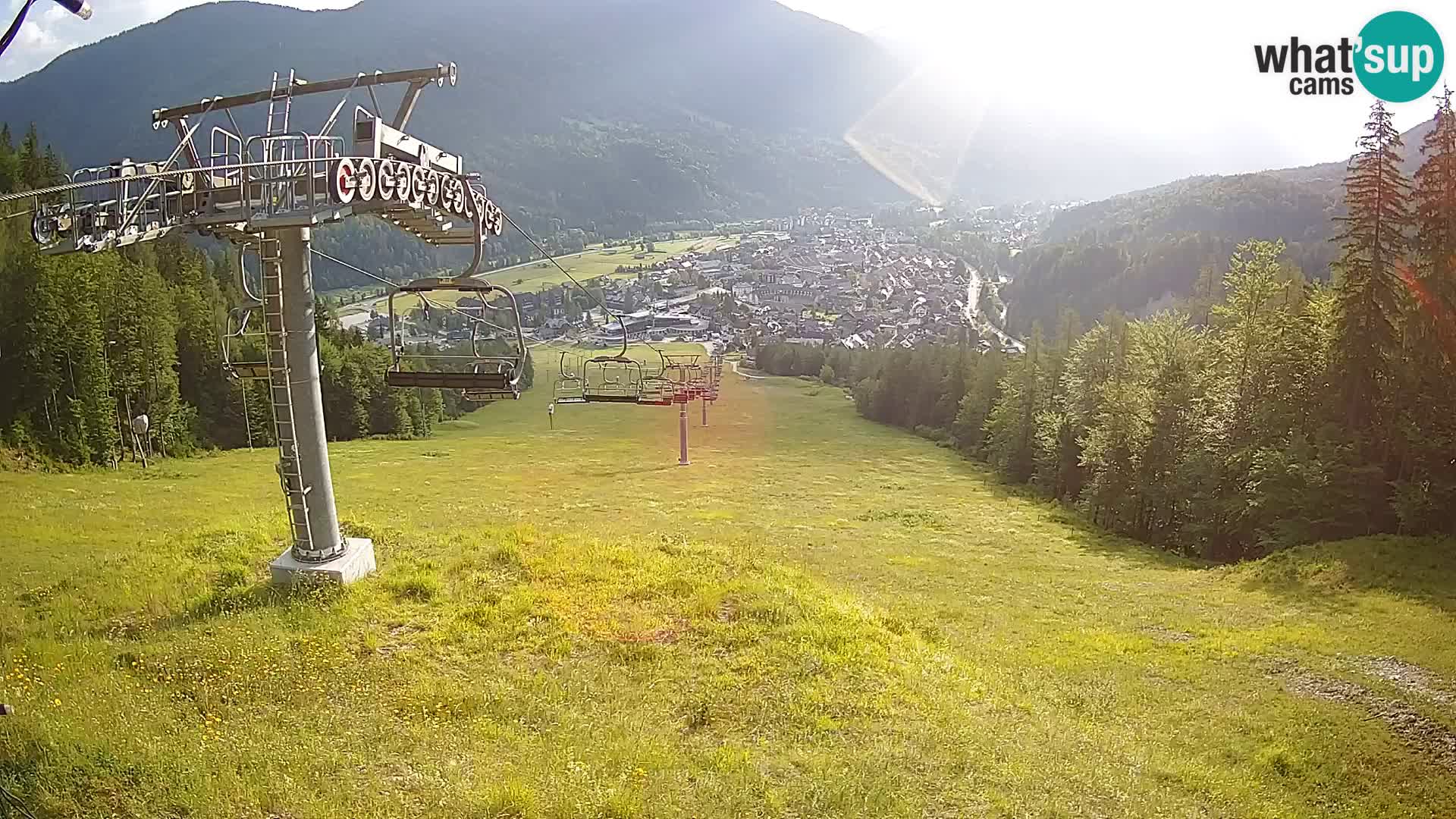 Kekec Kranjska Gora webcam – pista da sci