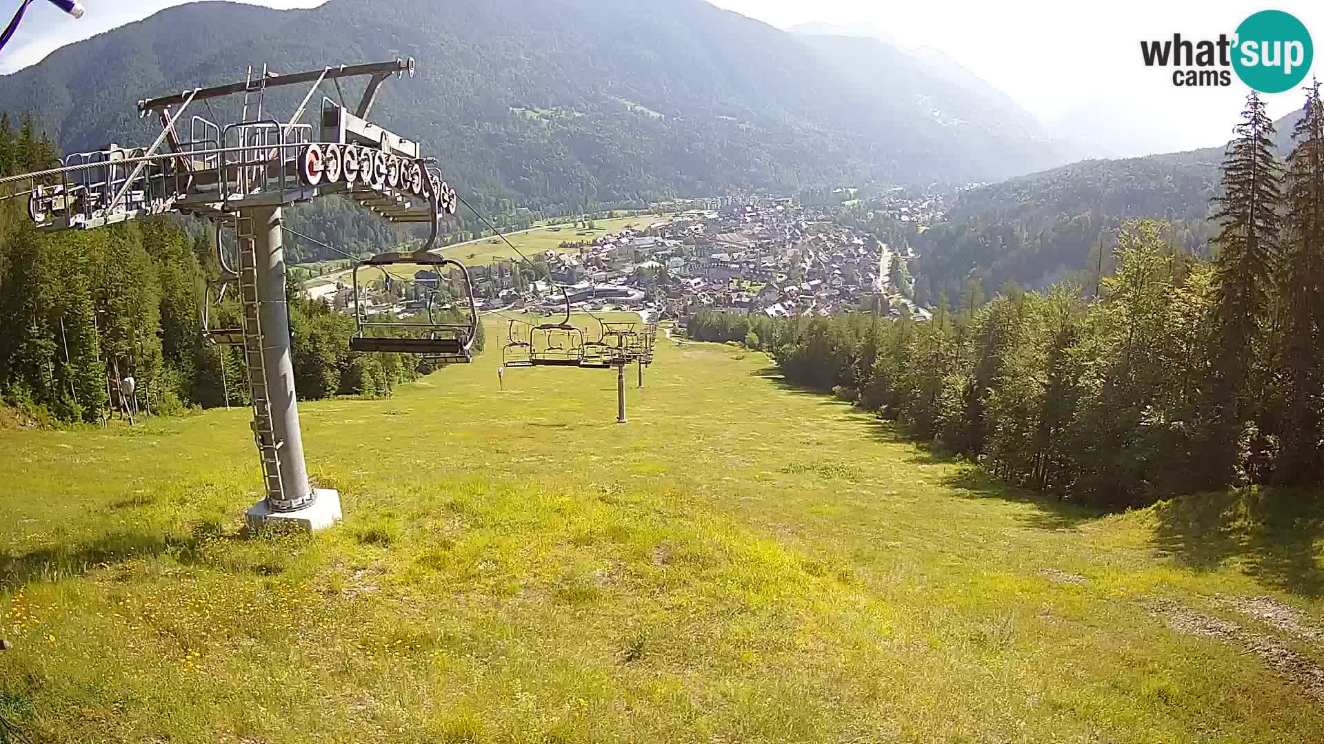 Kekec Kranjska Gora Live webcam