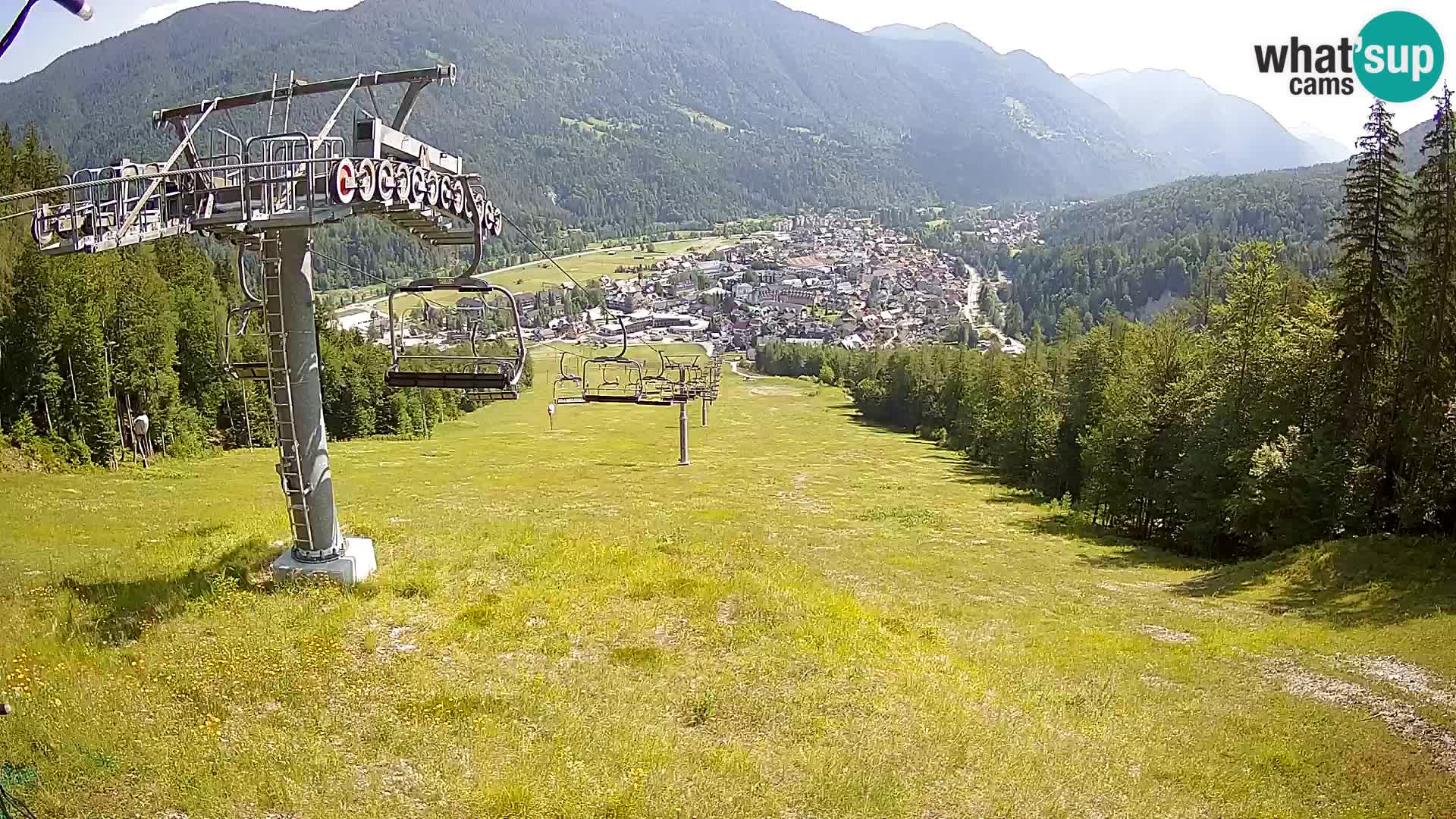 Kekec Kranjska Gora Live webcam